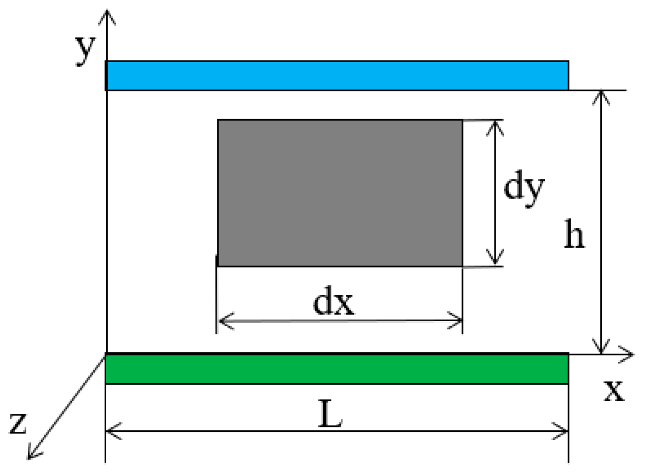 Actuators 12 00388 g007 Actuators 12 00388 g007
