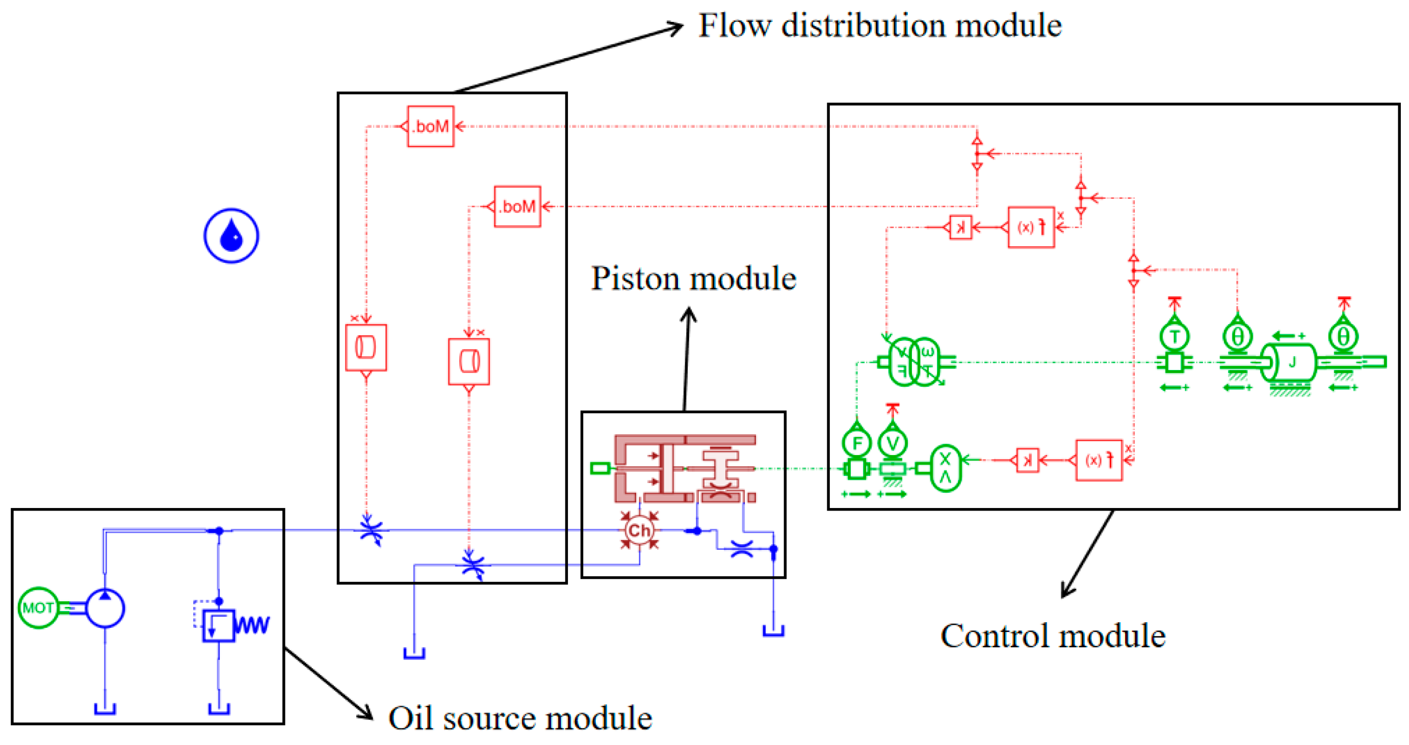 Actuators 12 00388 g009 Actuators 12 00388 g009