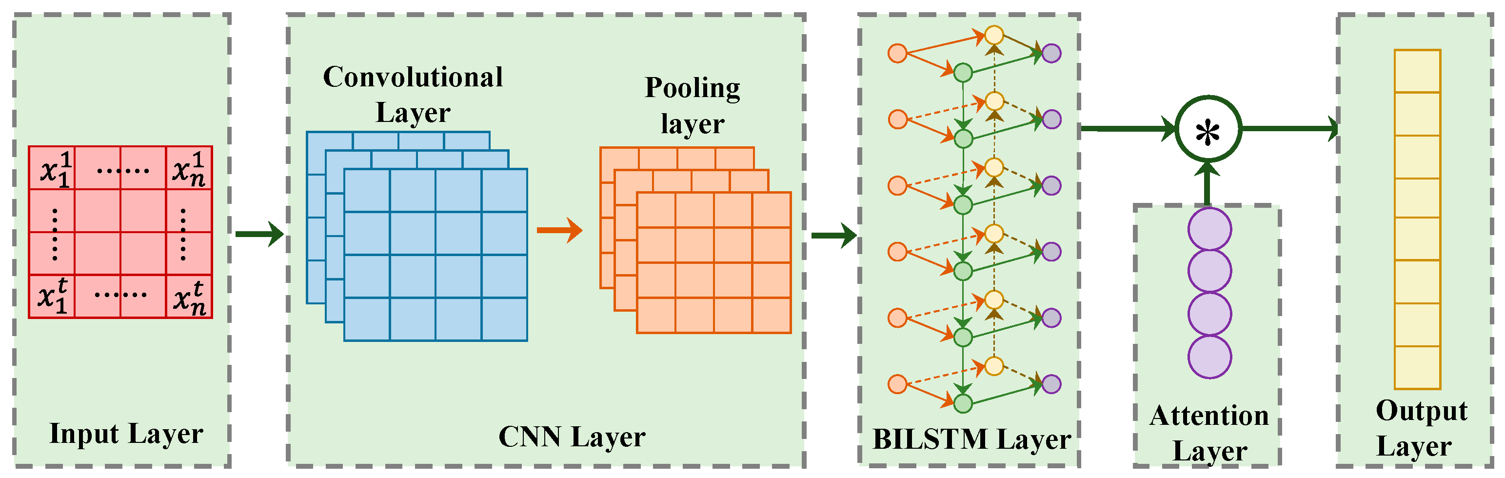Actuators 12 00389 g004