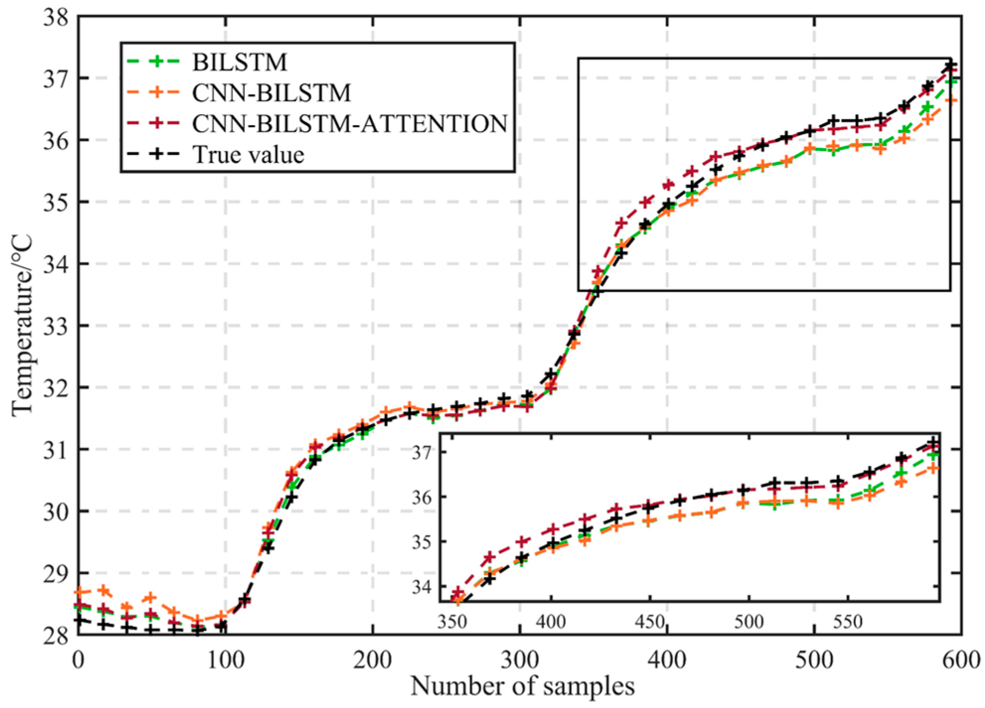 Actuators 12 00389 g007