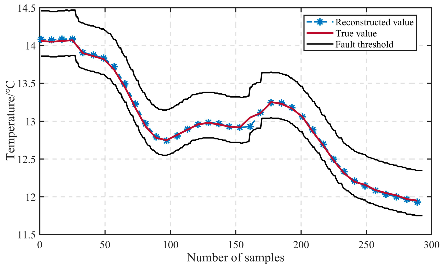 Actuators 12 00389 g022