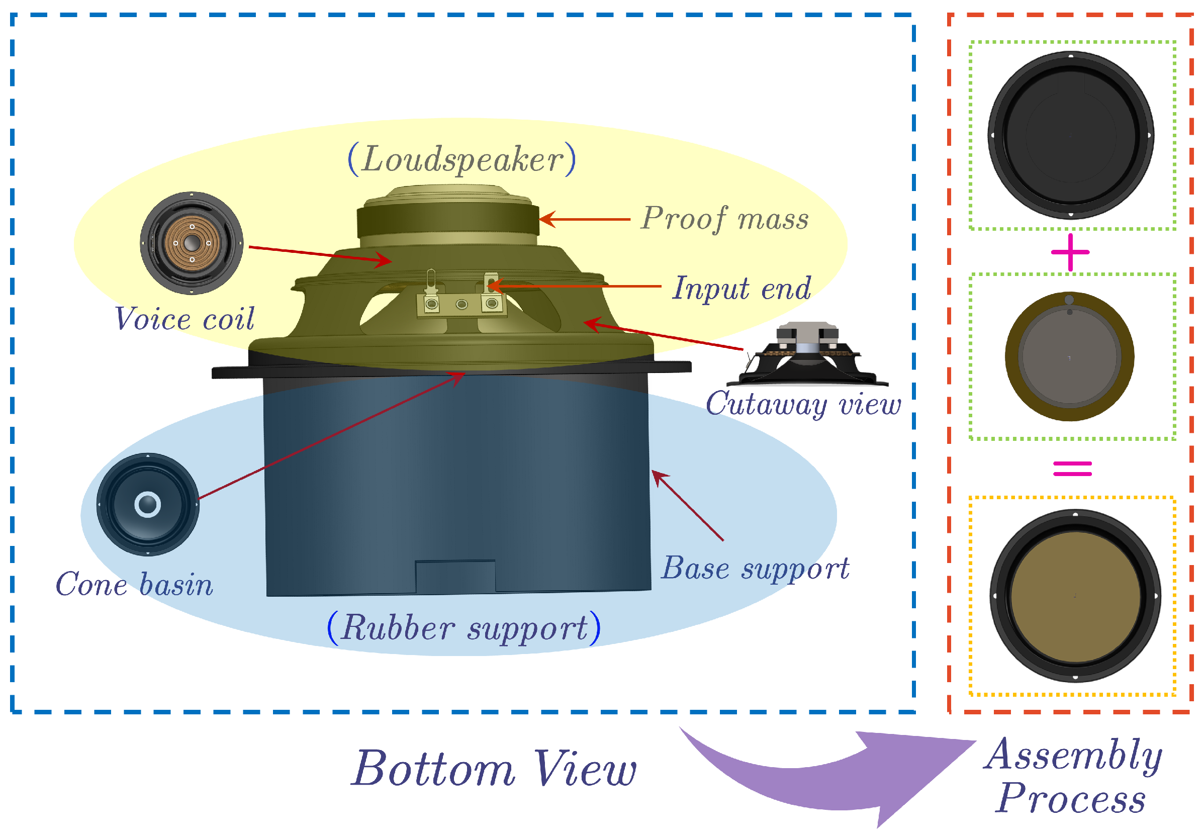 Actuators 12 00390 g001