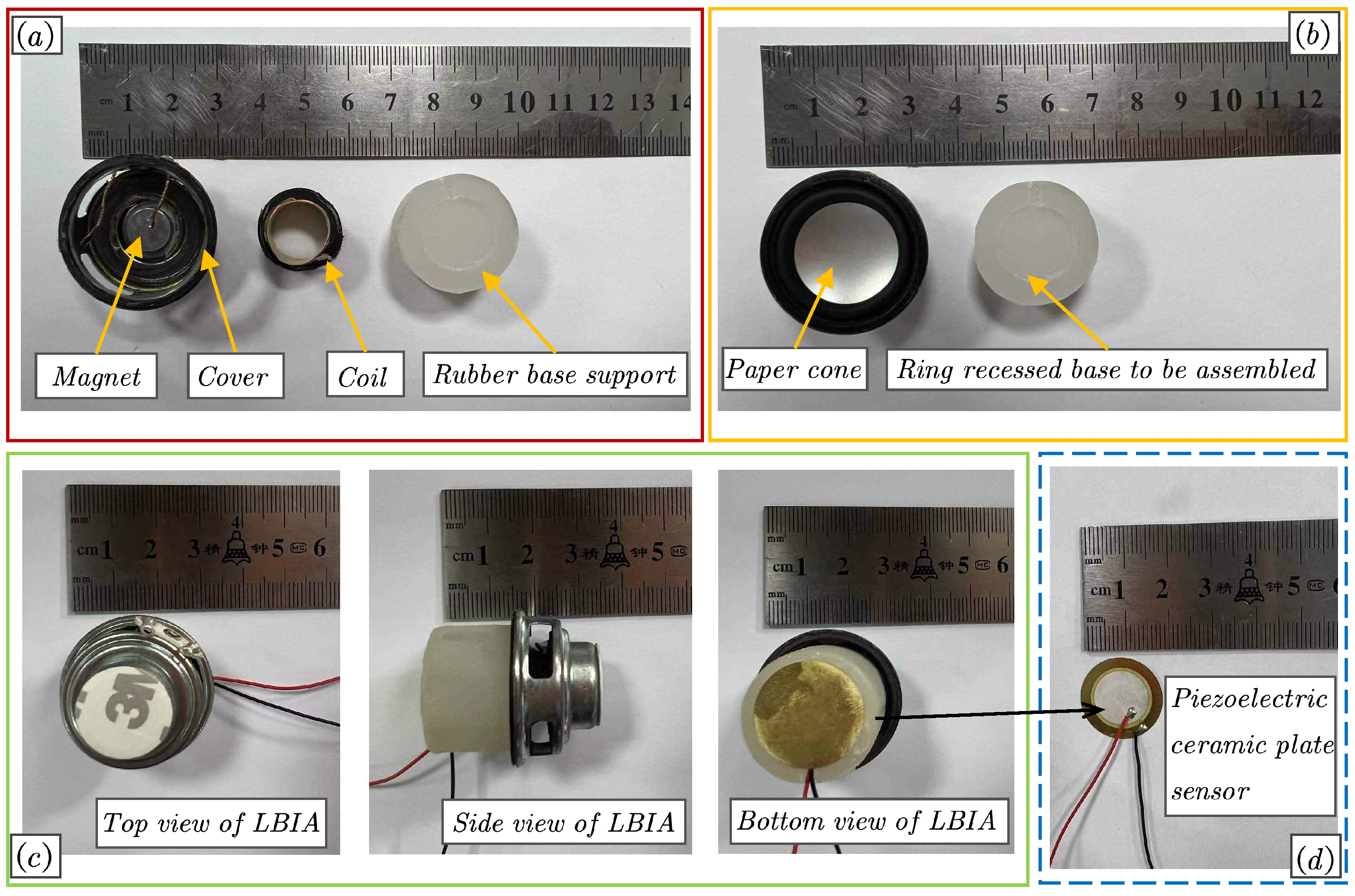 Actuators 12 00390 g002