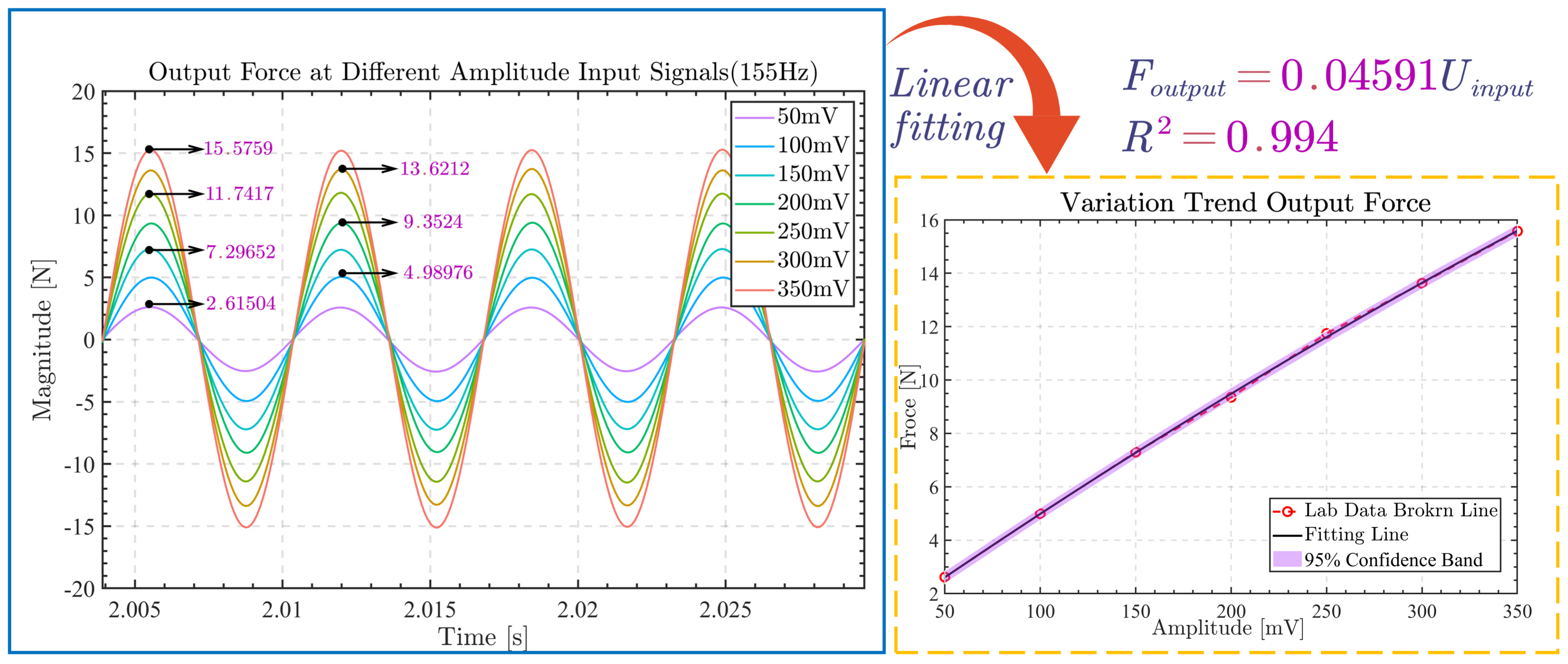 Actuators 12 00390 g005