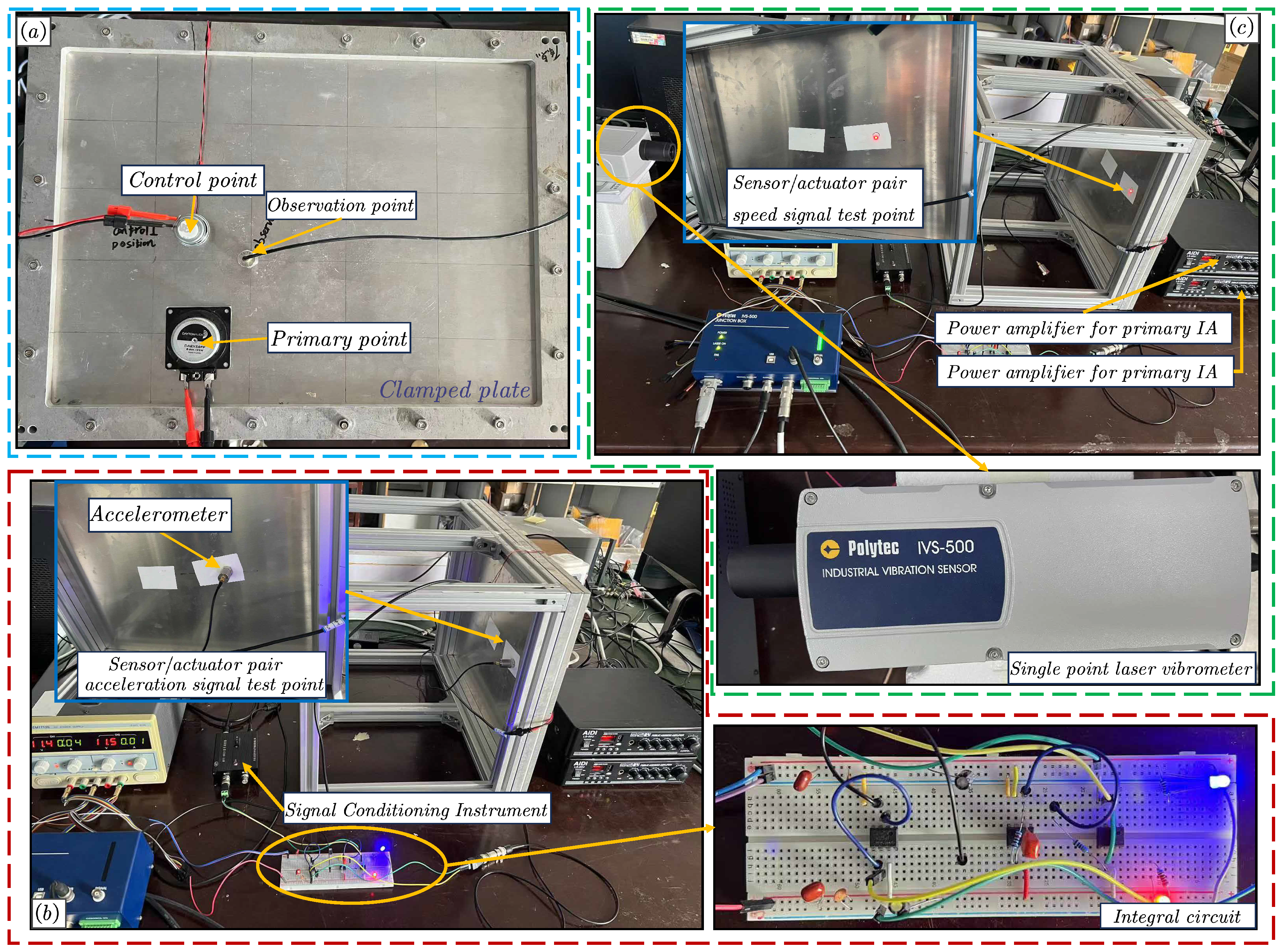 Actuators 12 00390 g009