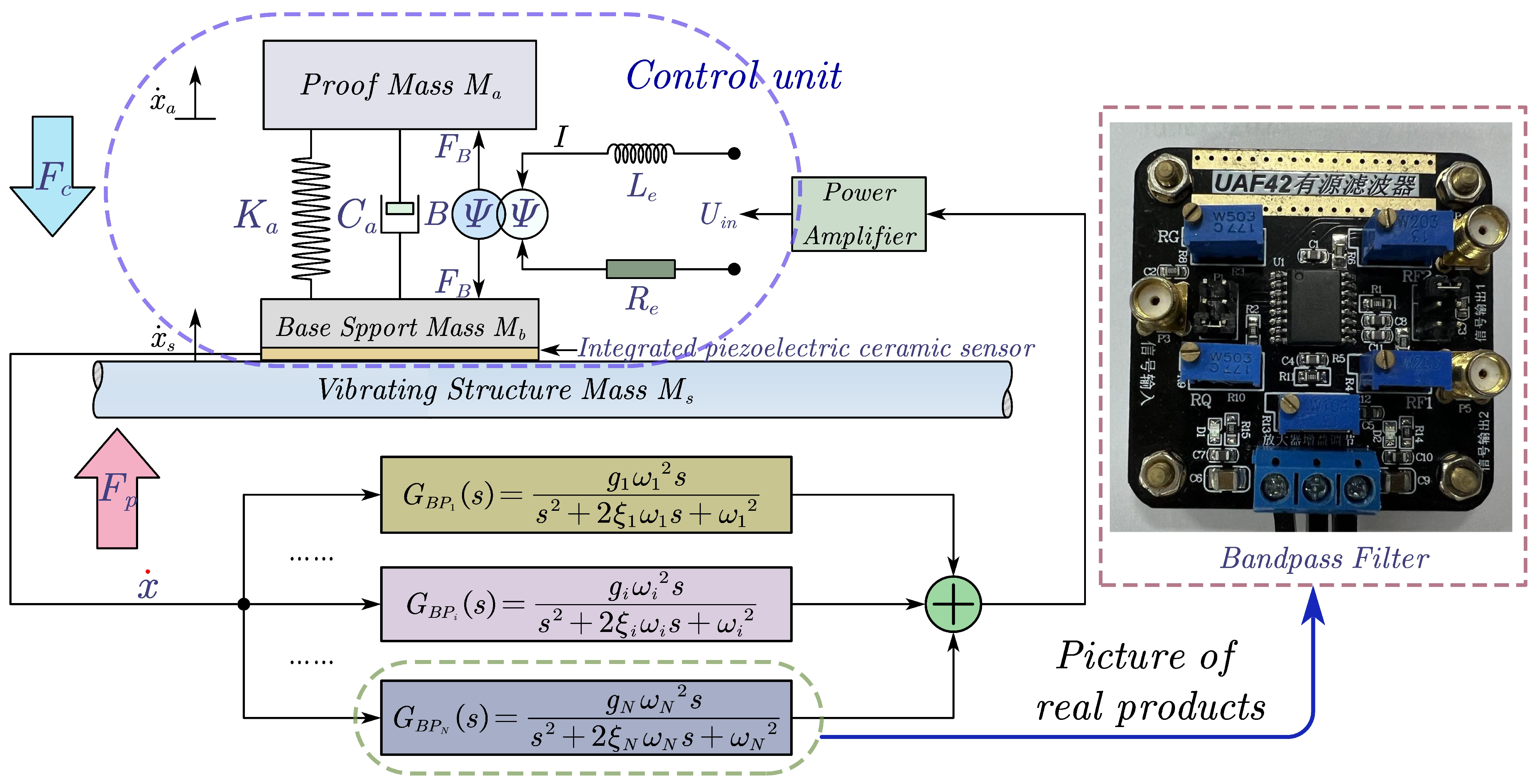 Actuators 12 00390 g012