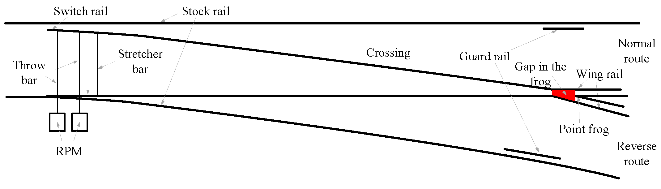 Actuators 12 00391 g001 Actuators 12 00391 g001
