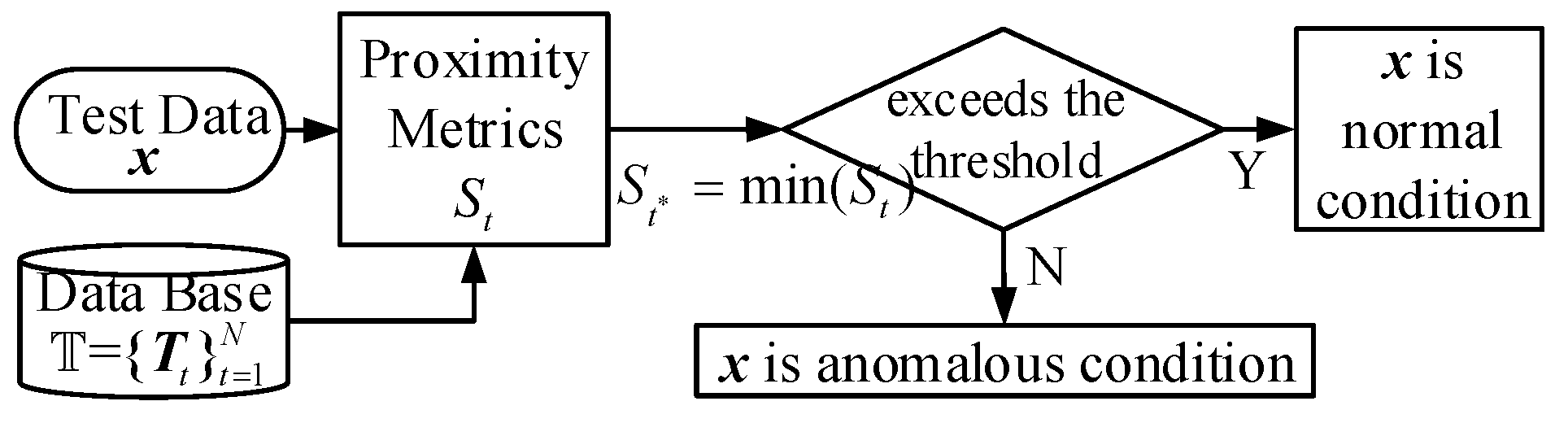 Actuators 12 00391 g004 Actuators 12 00391 g004