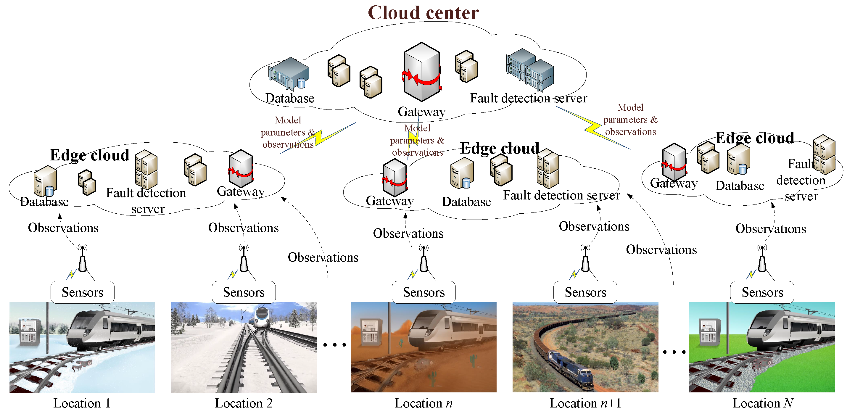 Actuators 12 00391 g005 Actuators 12 00391 g005
