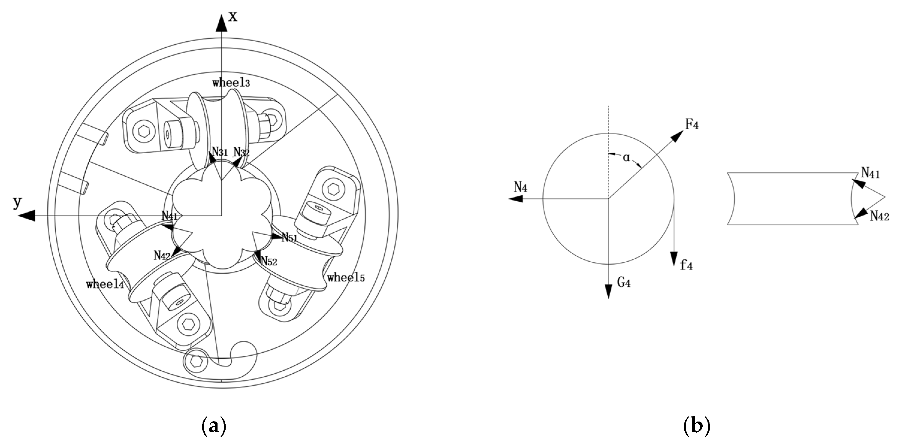 Actuators 12 00392 g006