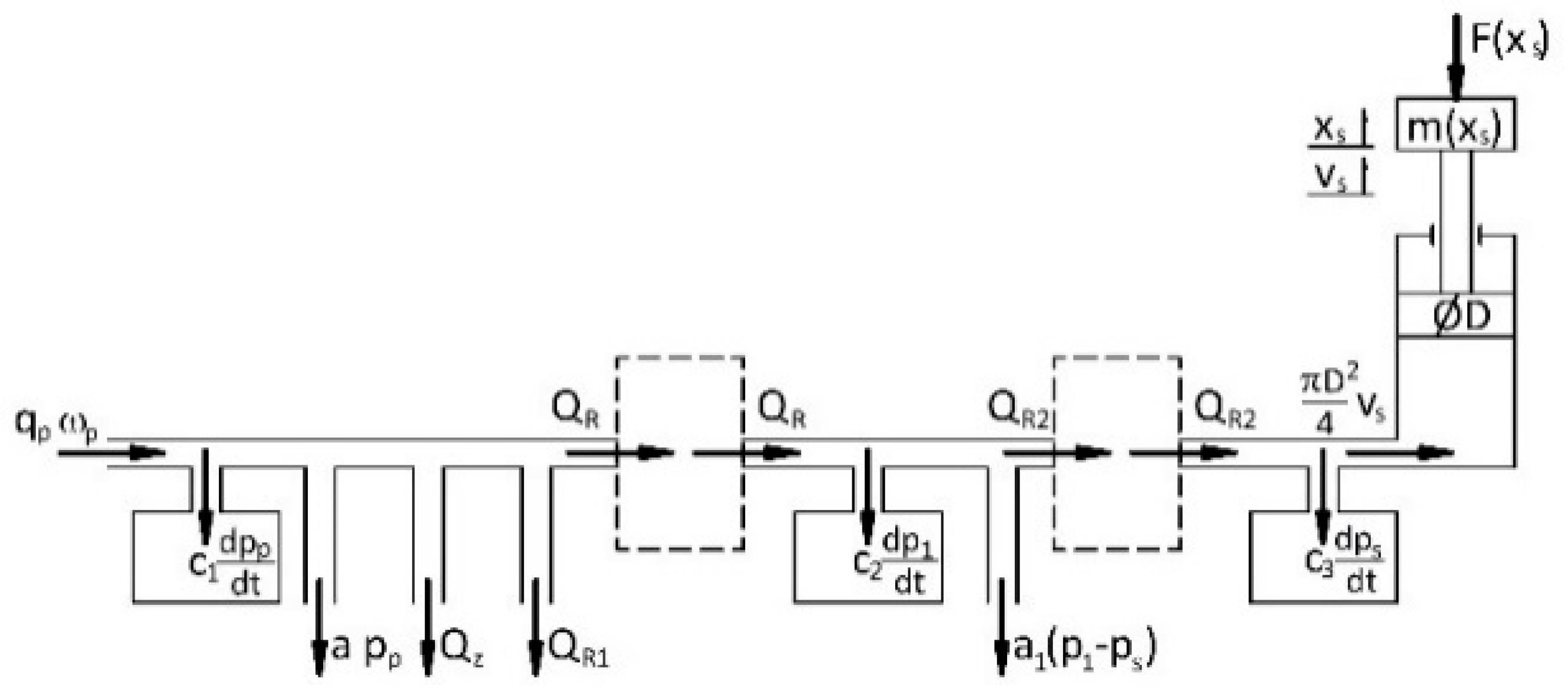 Actuators 12 00394 g003