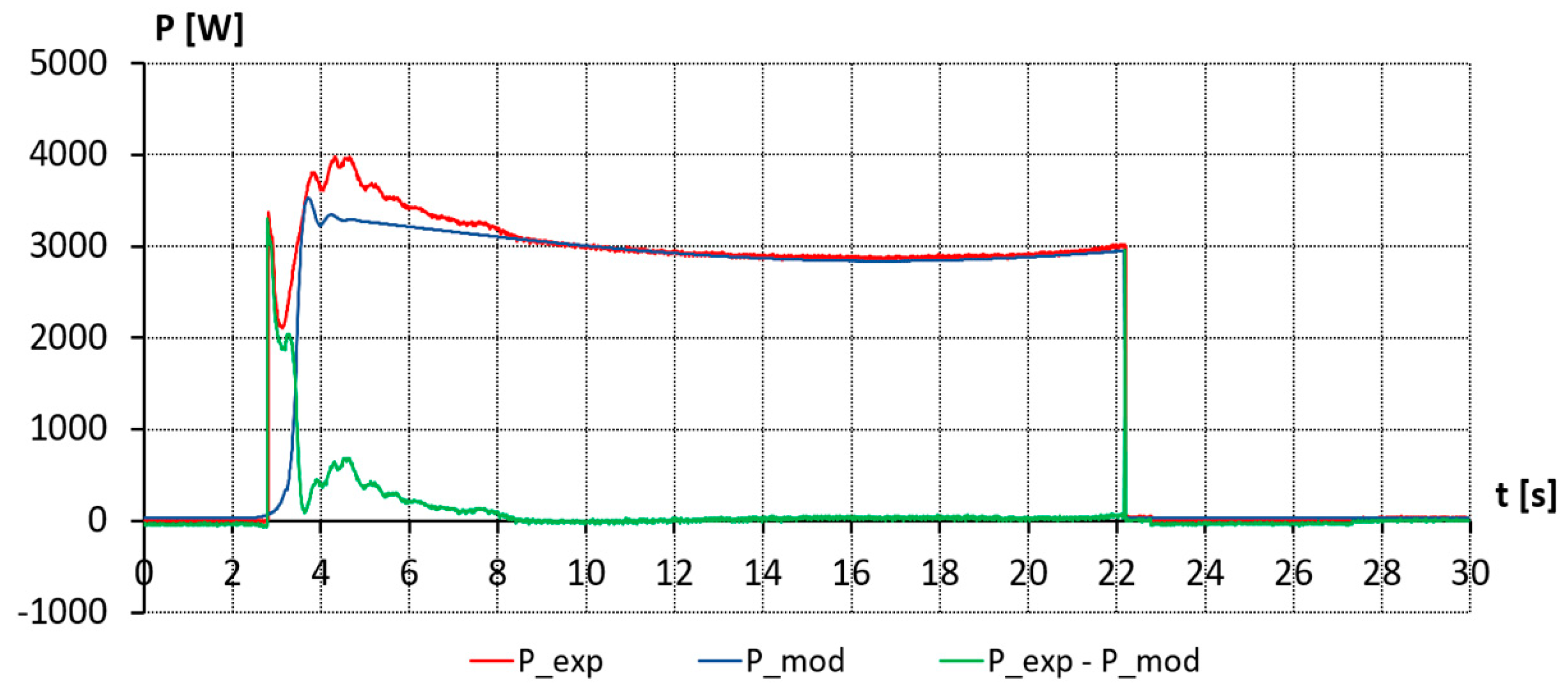 Actuators 12 00394 g009