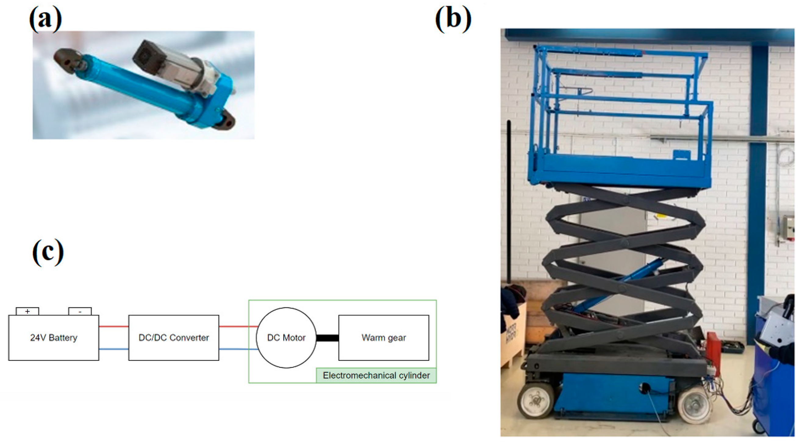 Actuators 12 00394 g011