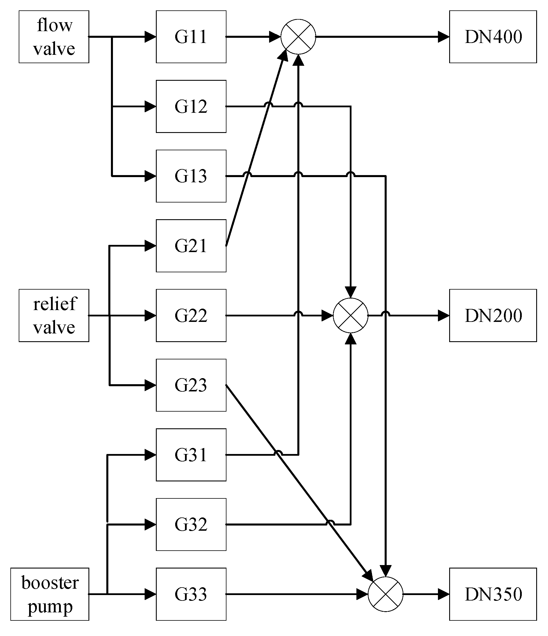 Actuators 12 00396 g003