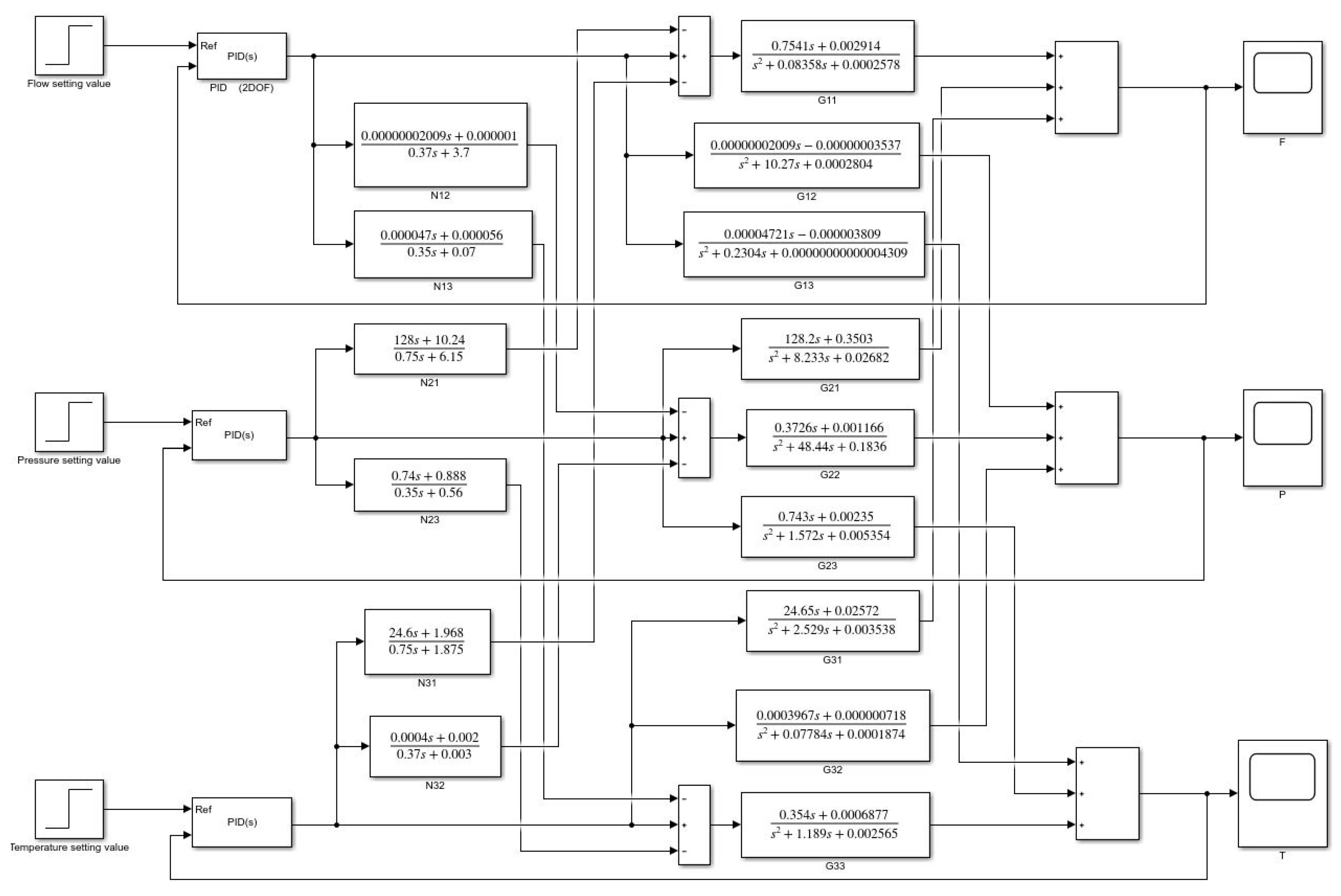 Actuators 12 00396 g008