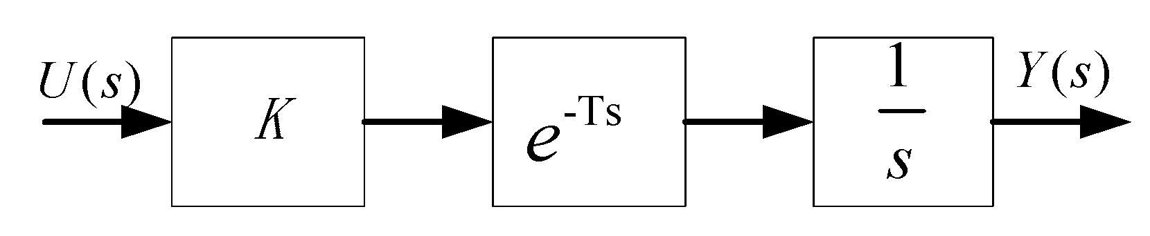 Actuators 12 00399 g002