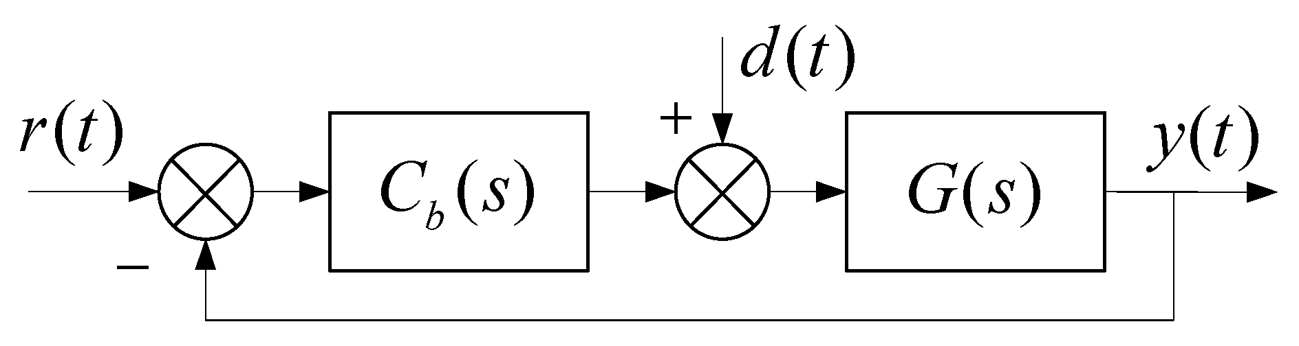 Actuators 12 00399 g006