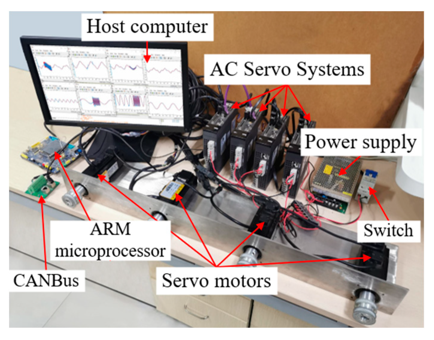 Actuators 12 00399 g015