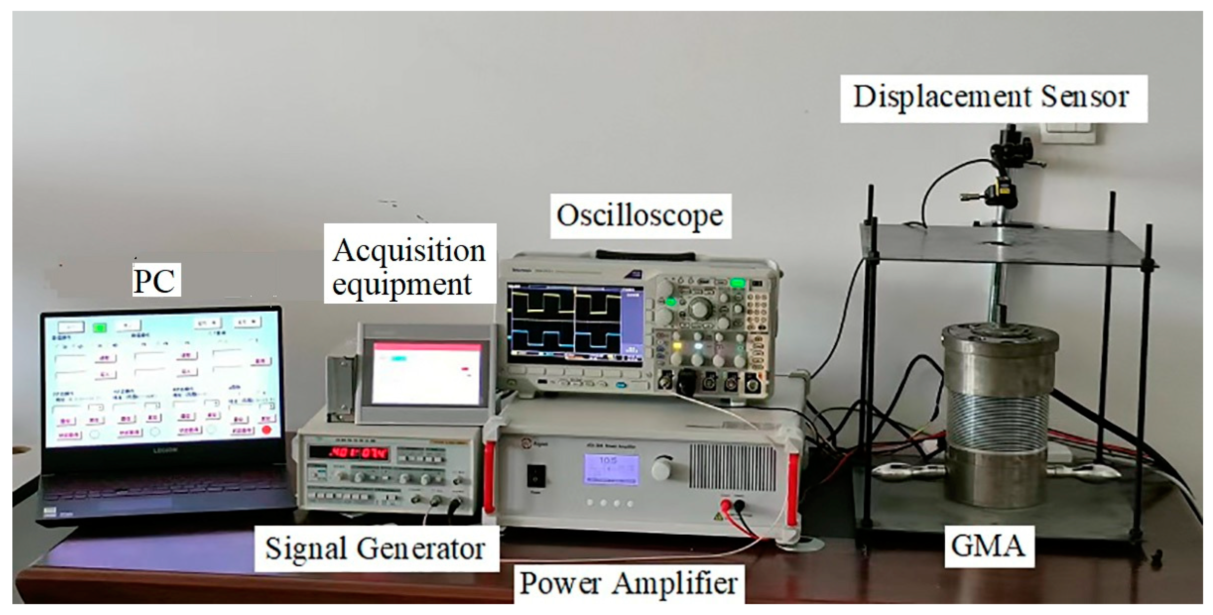 Actuators 12 00400 g005