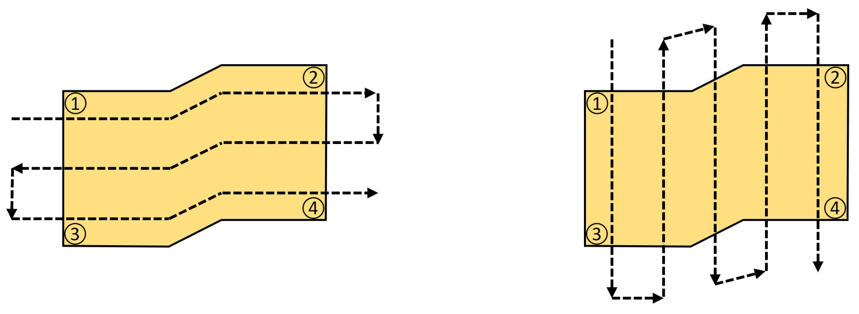 Actuators 12 00403 g008