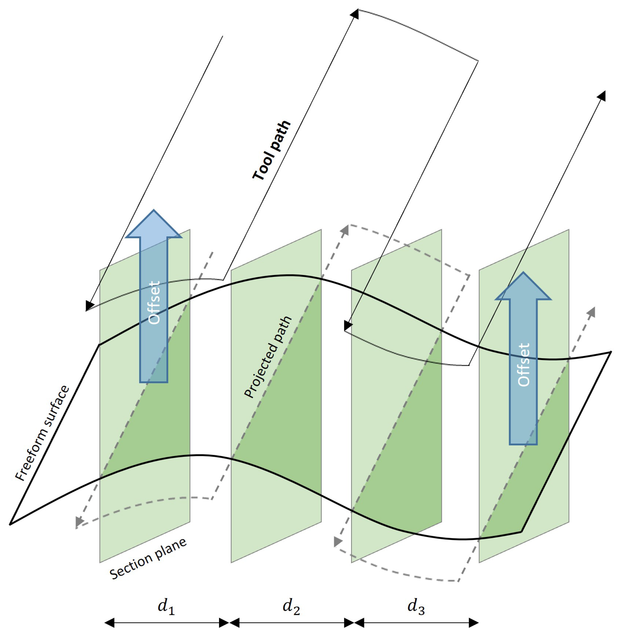 Actuators 12 00403 g011