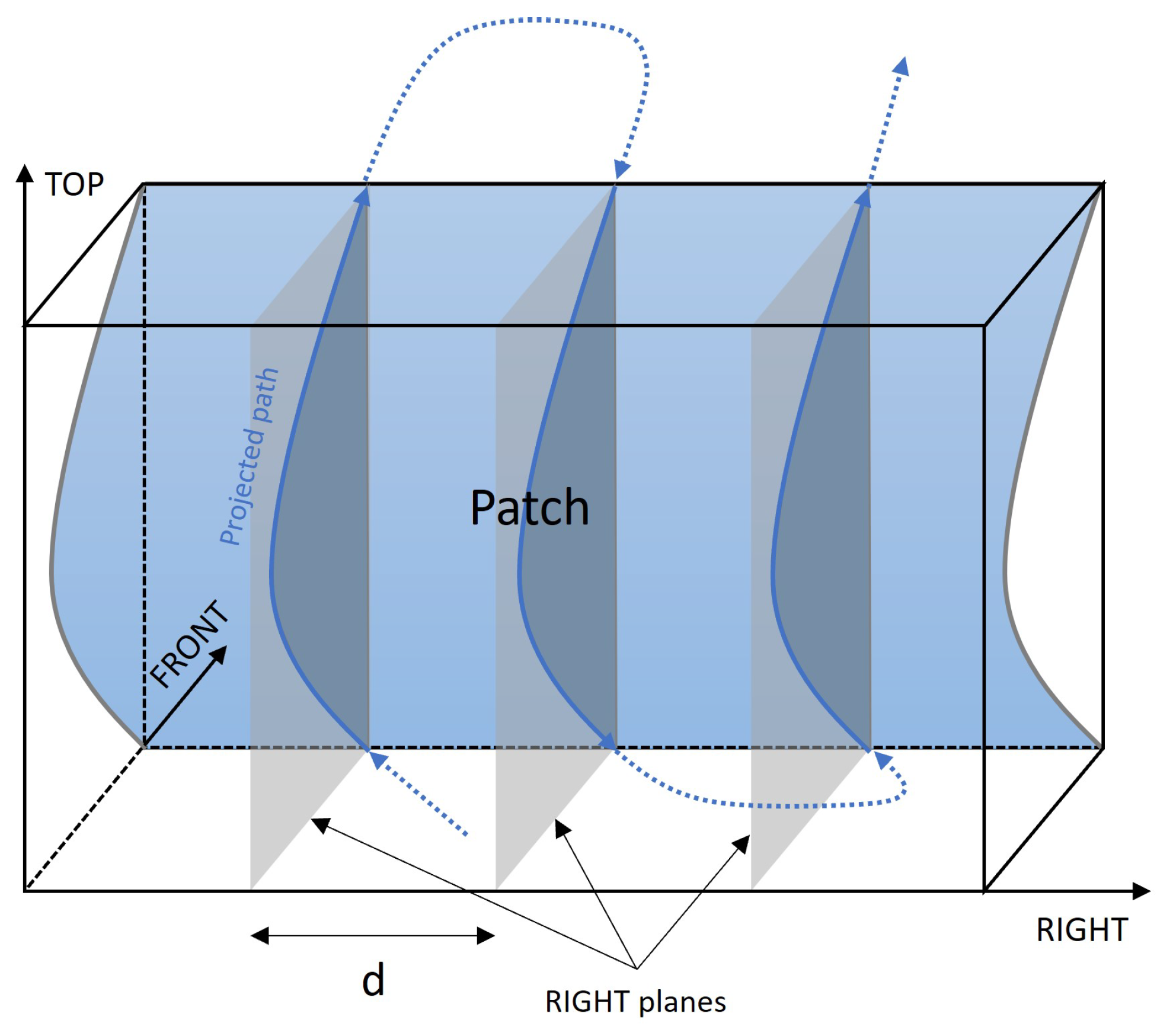 Actuators 12 00403 g012