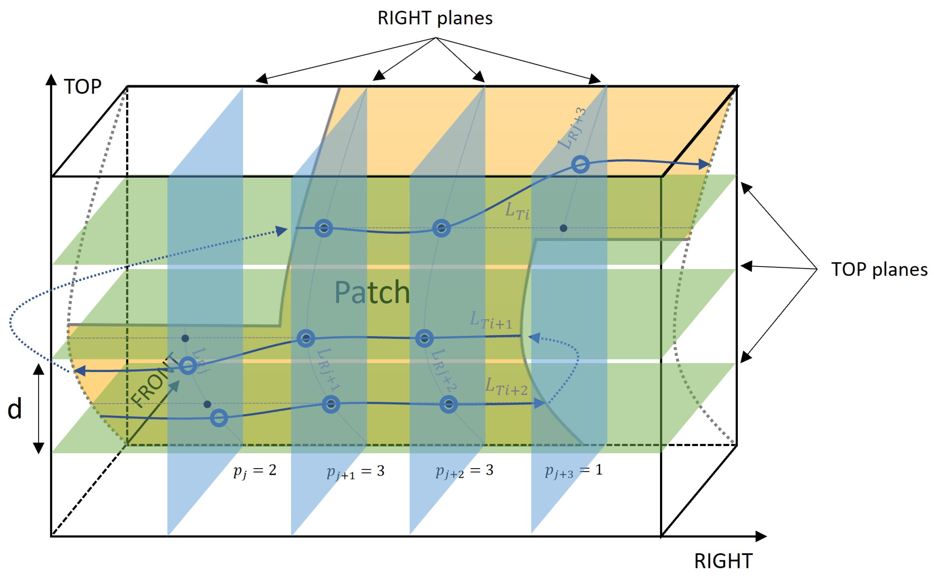Actuators 12 00403 g013