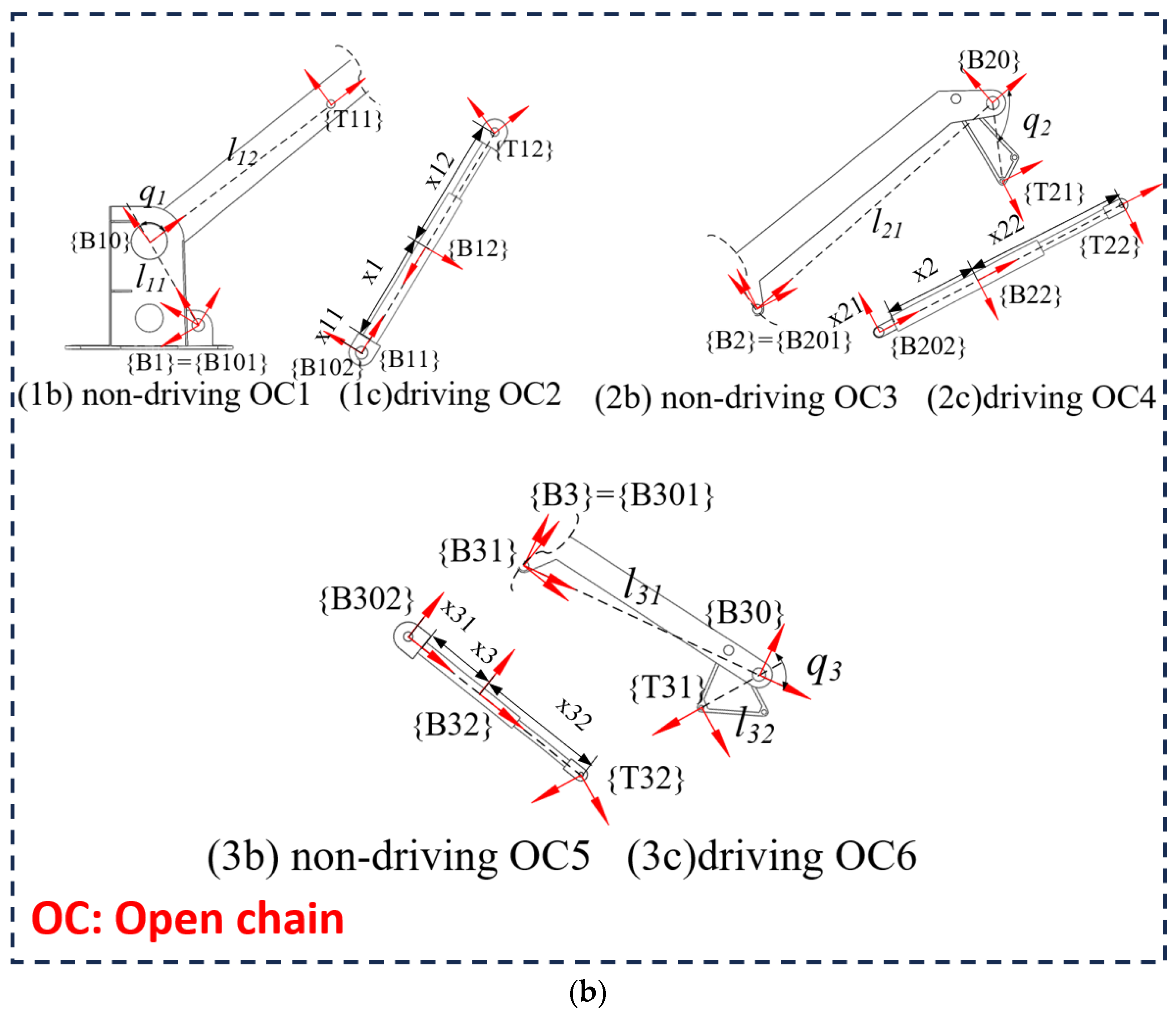 Actuators 12 00405 g004b