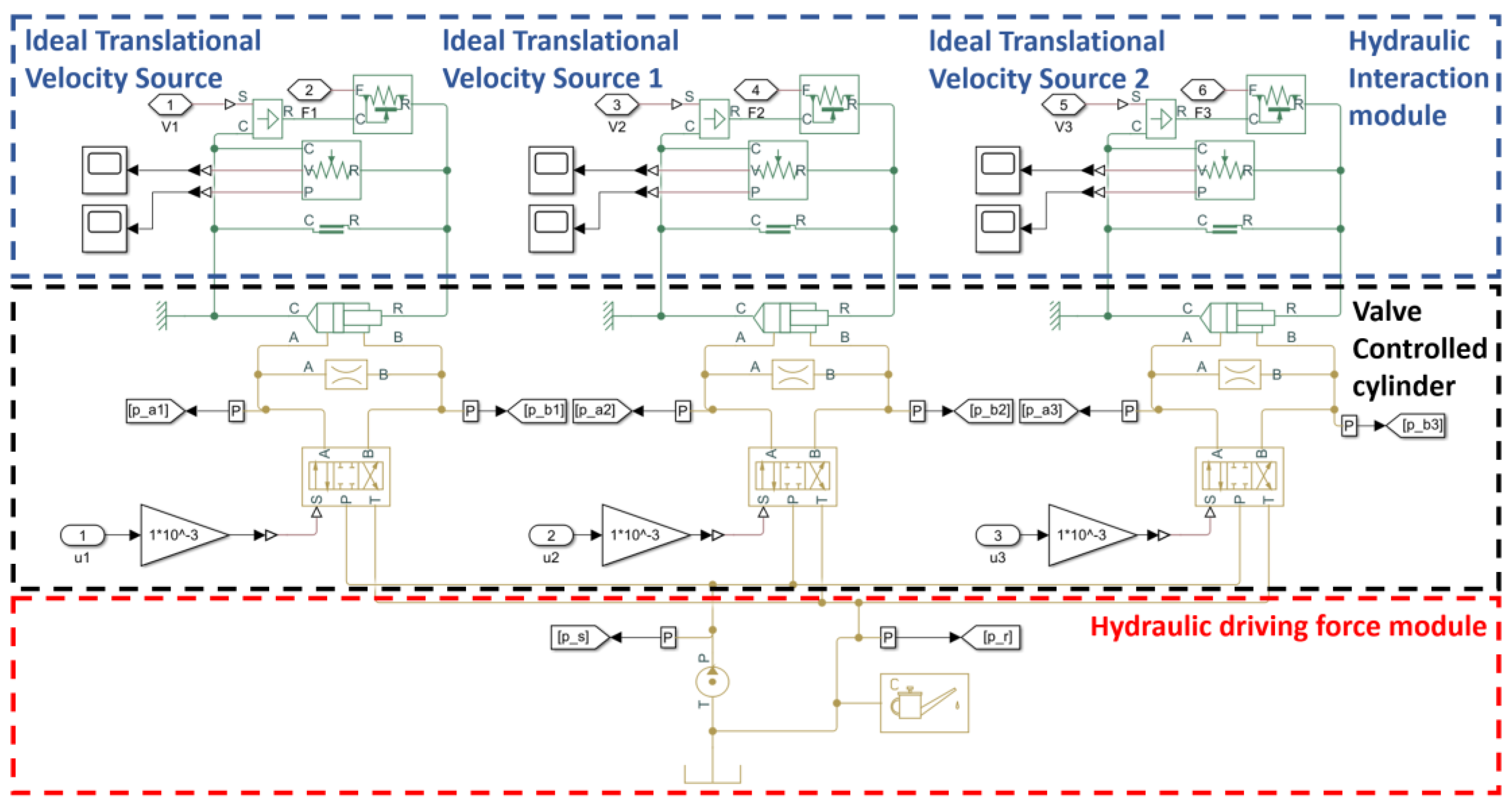 Actuators 12 00405 g006