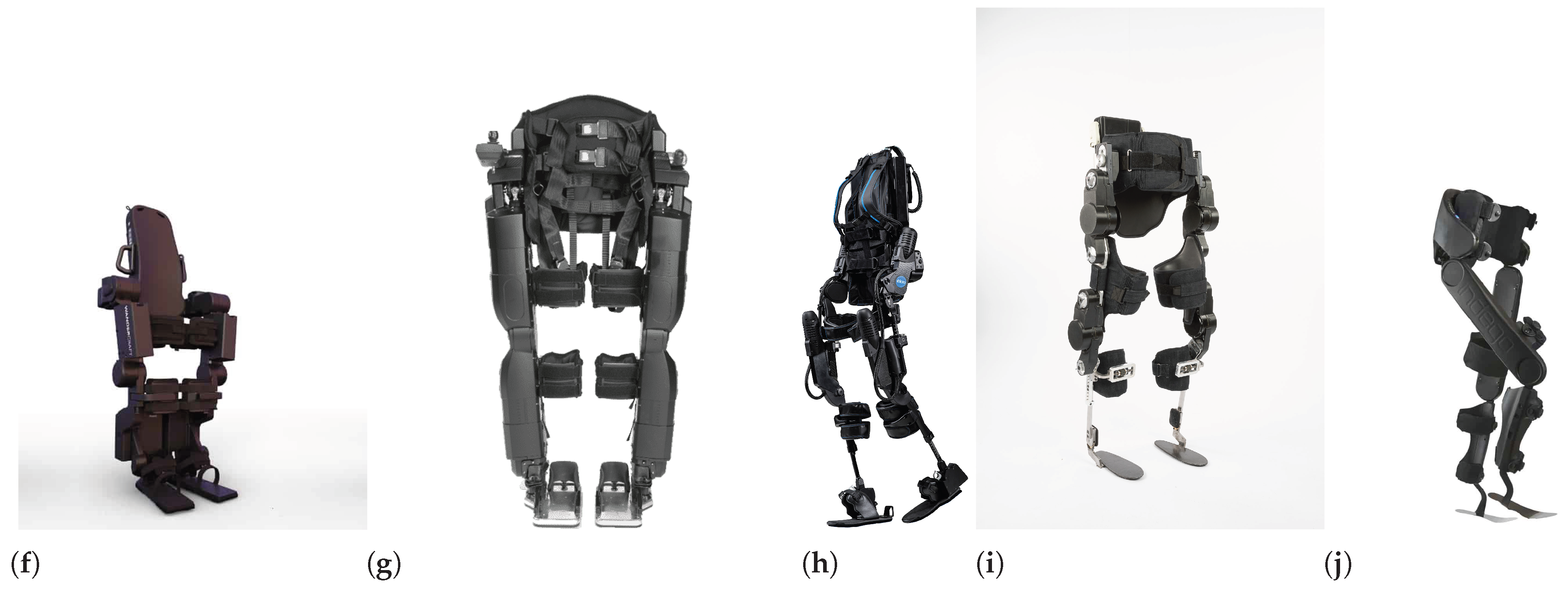 Actuators 12 00406 g006b