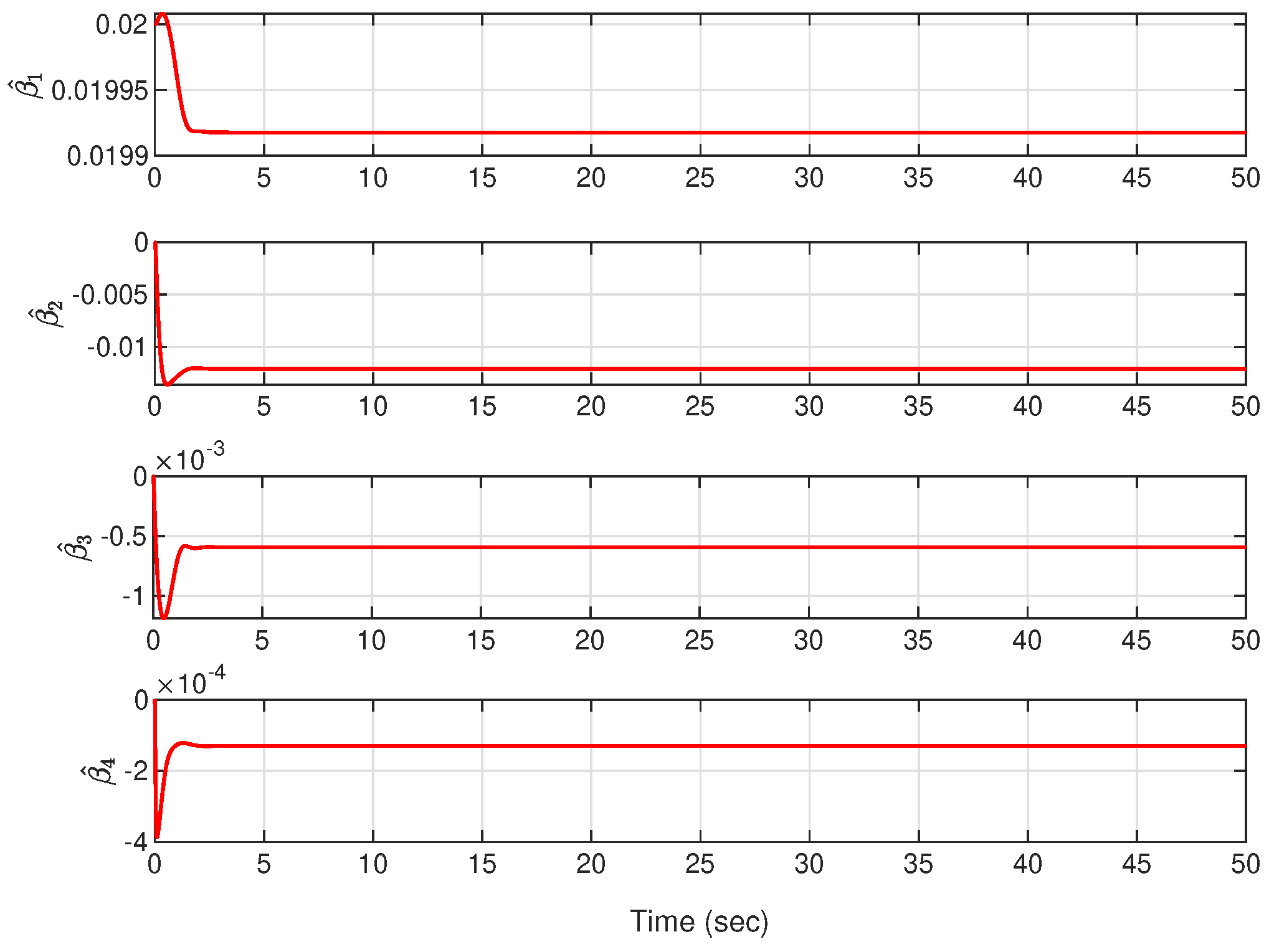 Actuators 12 00408 g013