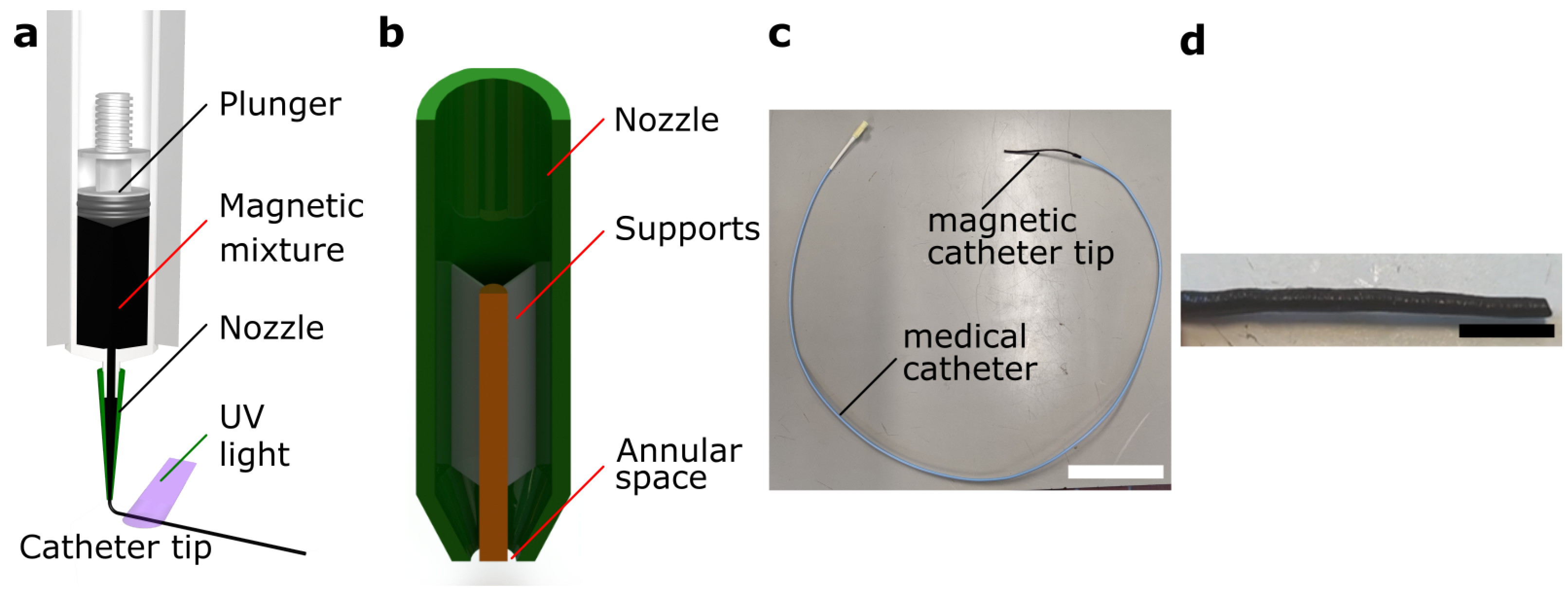 Actuators 12 00409 g001
