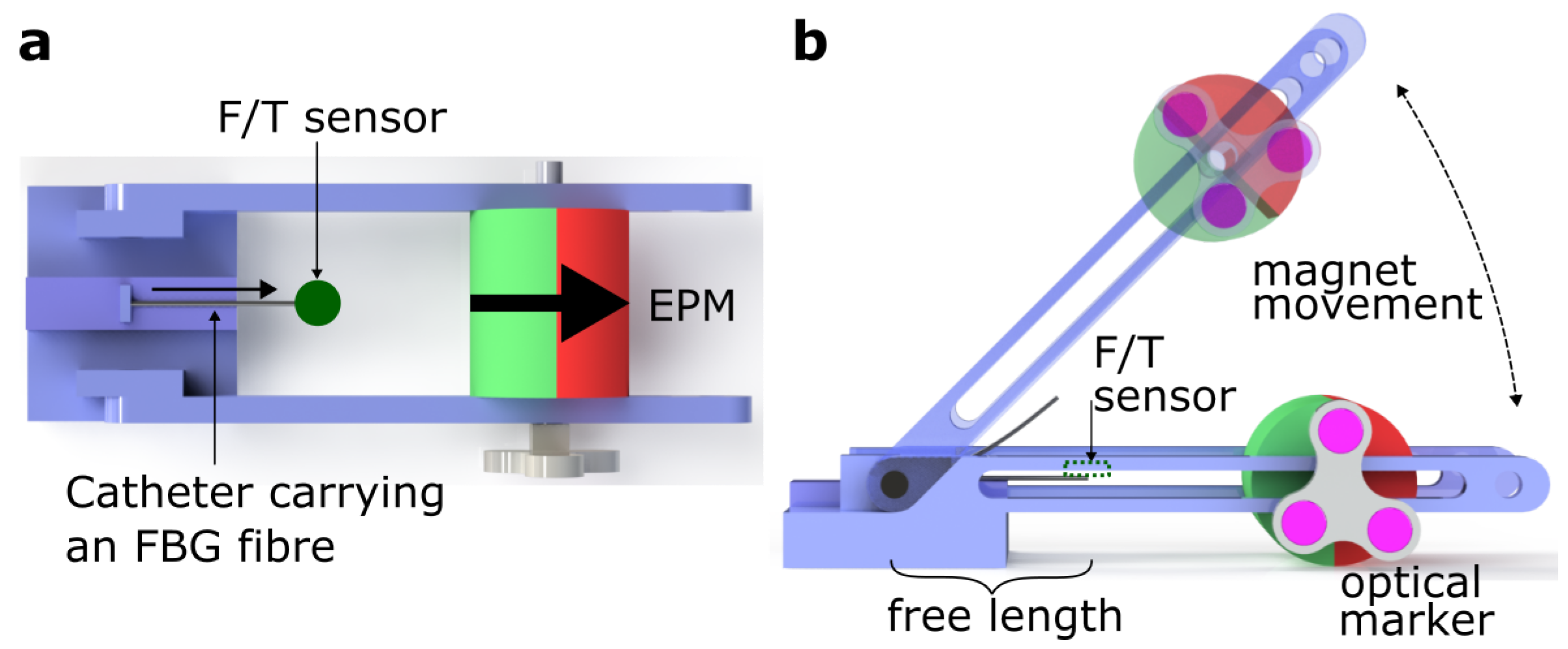 Actuators 12 00409 g003