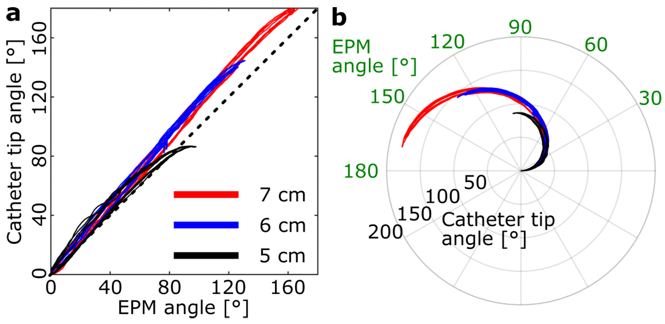 Actuators 12 00409 g004