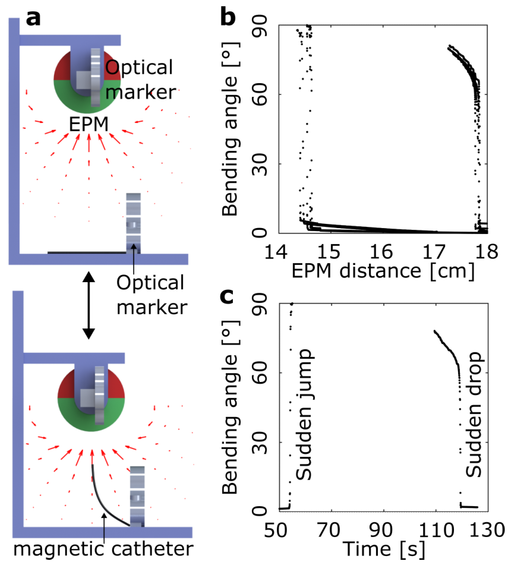 Actuators 12 00409 g006