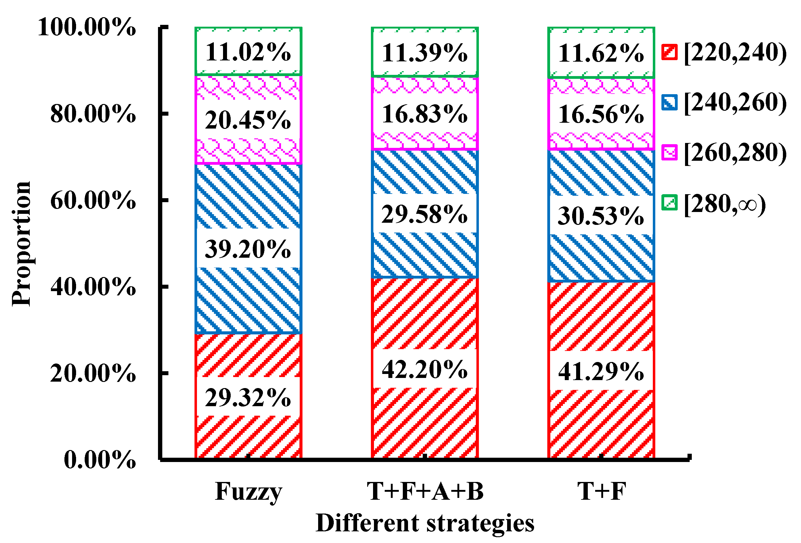 Actuators 12 00410 g016