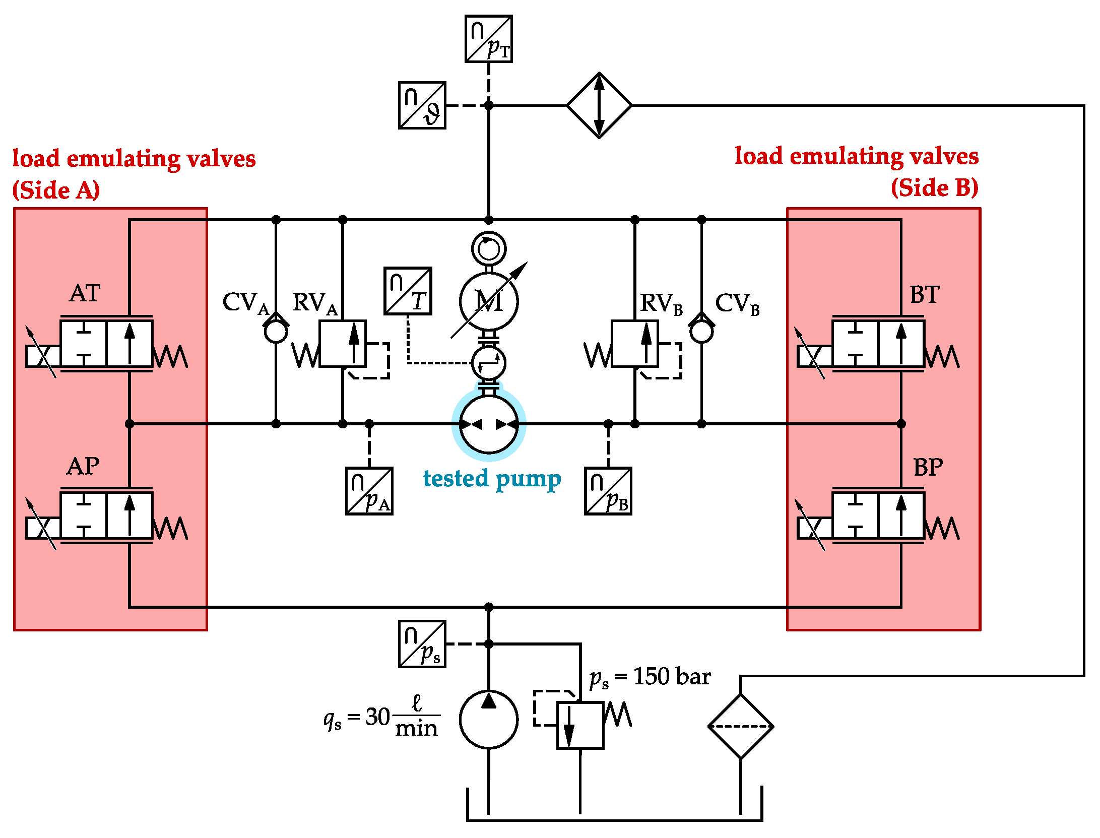 Actuators 12 00413 g004