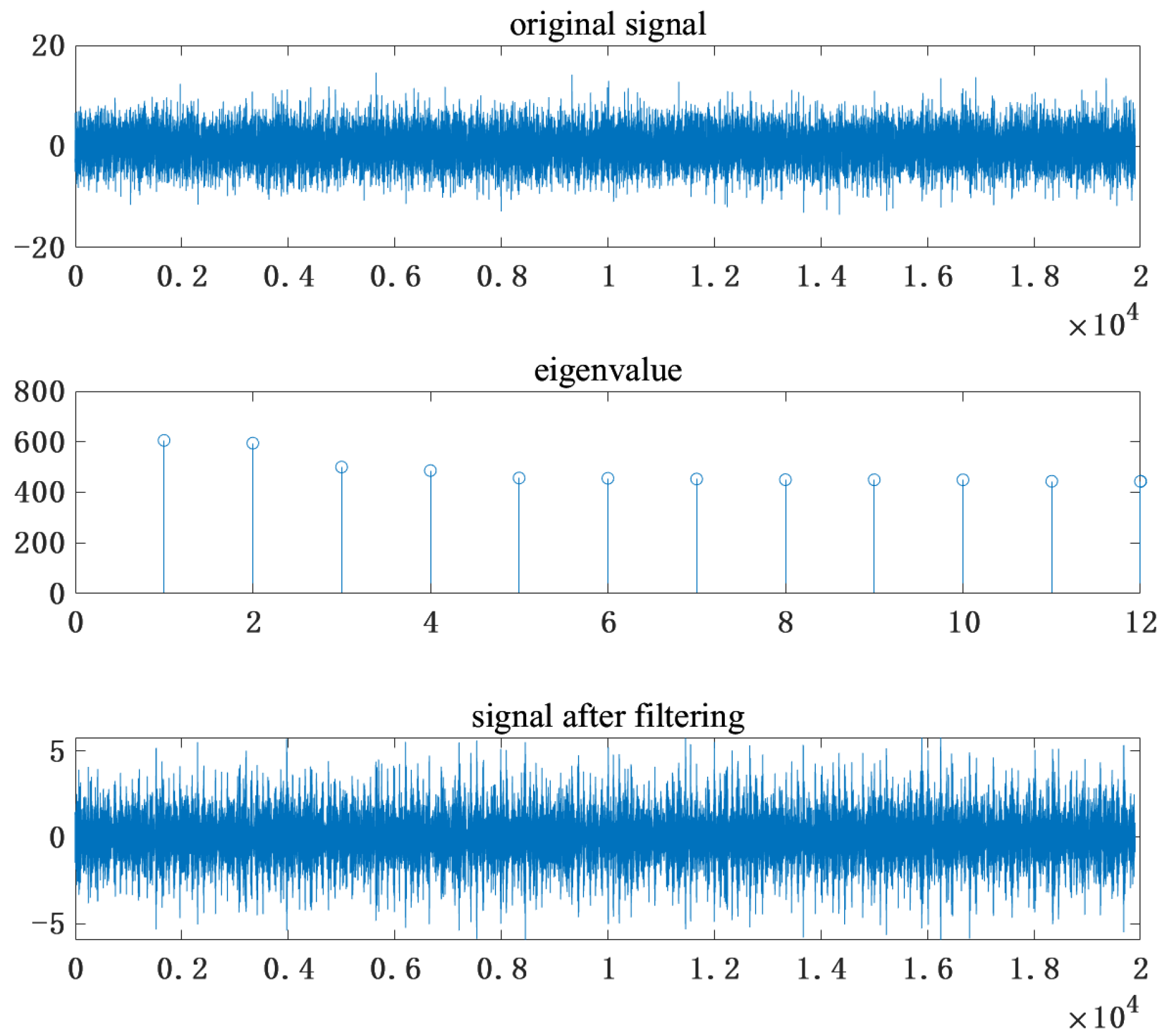 Actuators 12 00416 g011