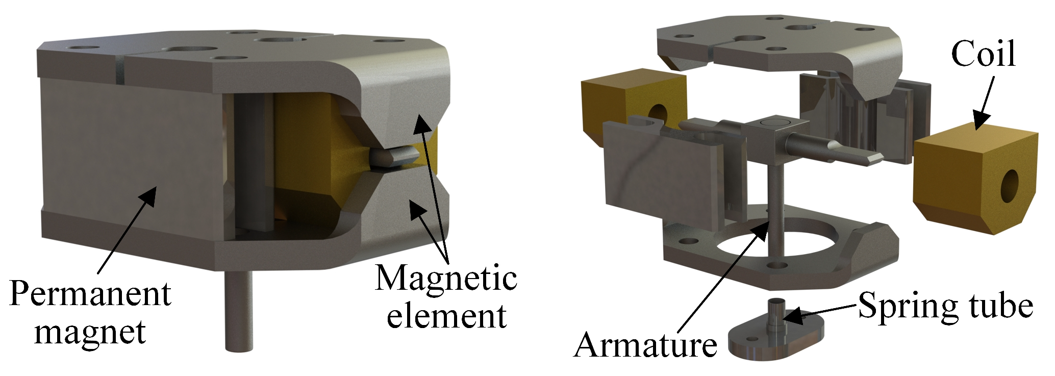 Actuators 12 00417 g002