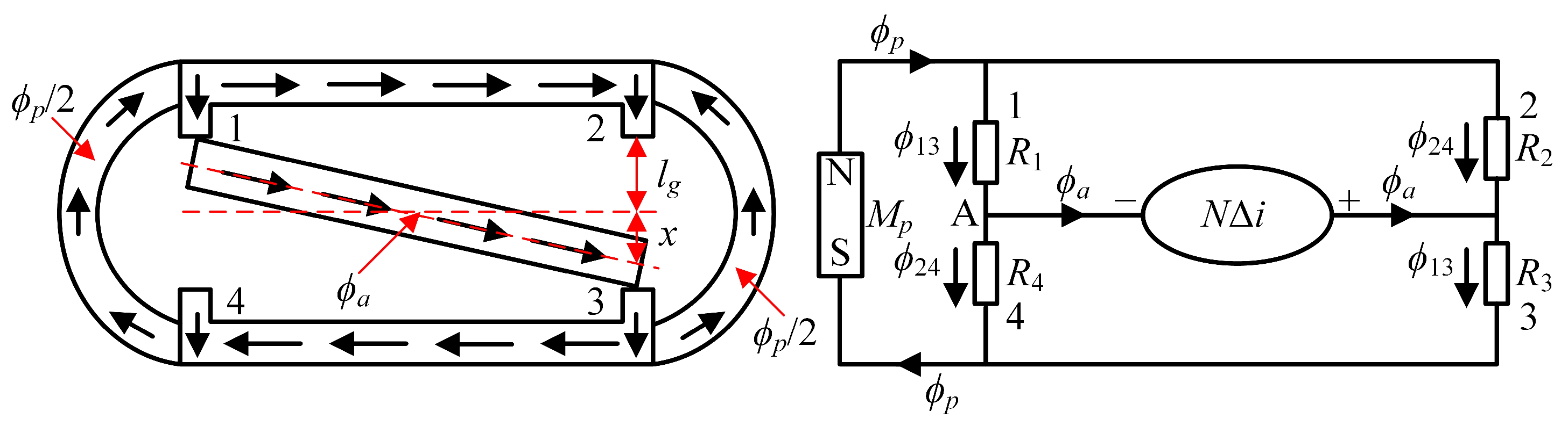 Actuators 12 00417 g003