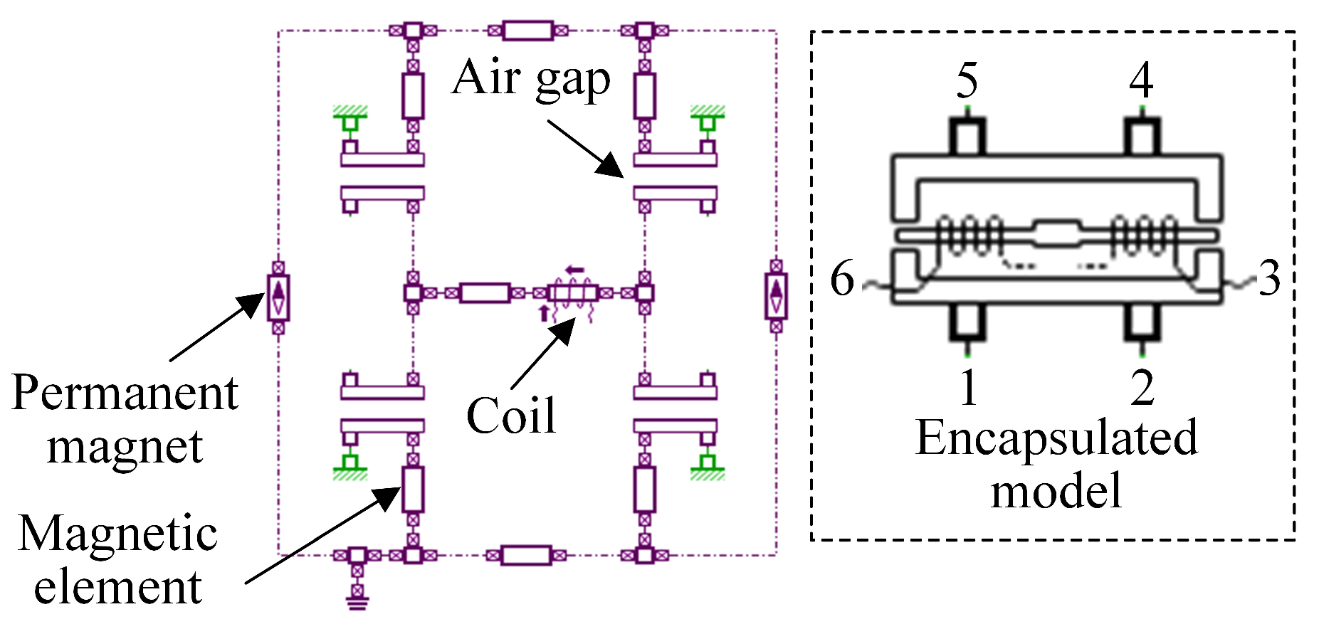 Actuators 12 00417 g004