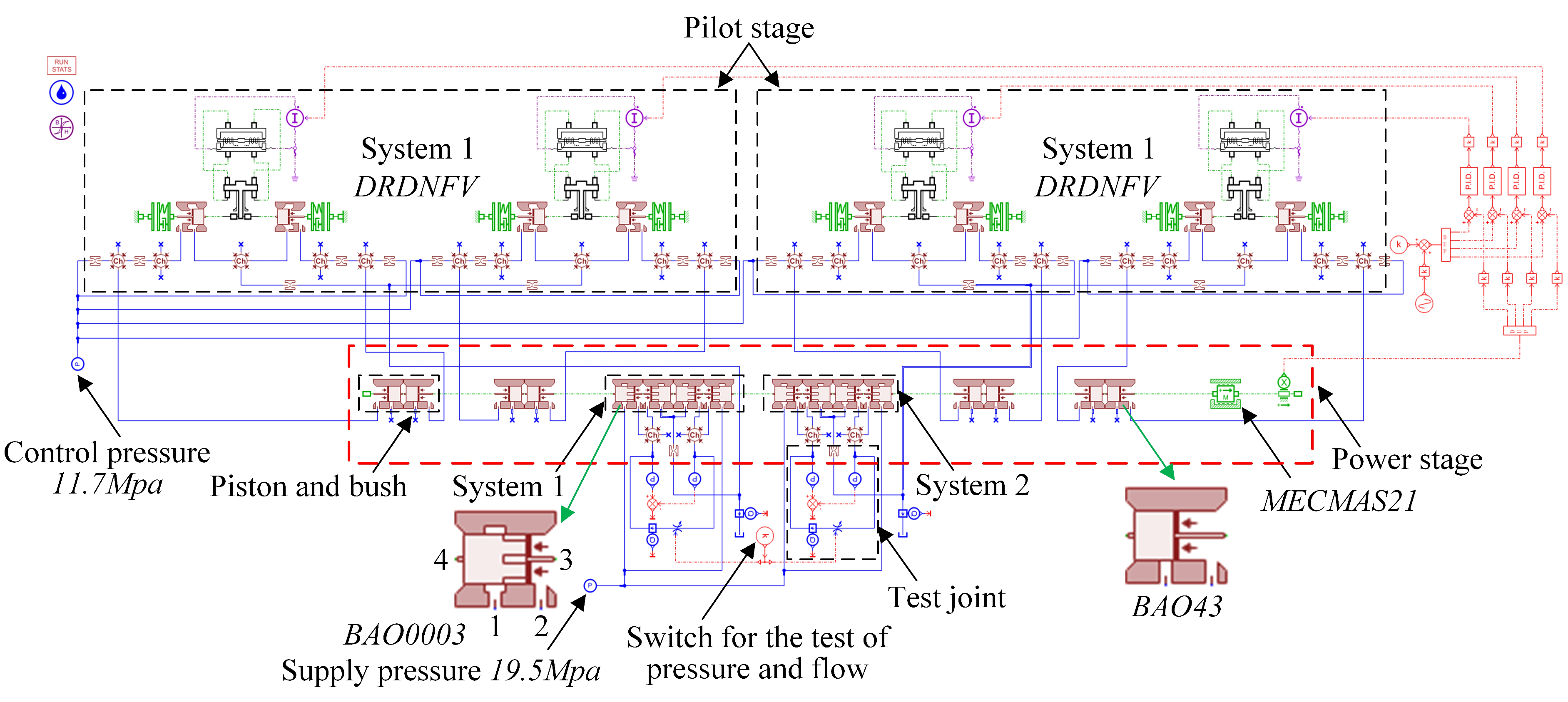 Actuators 12 00417 g008