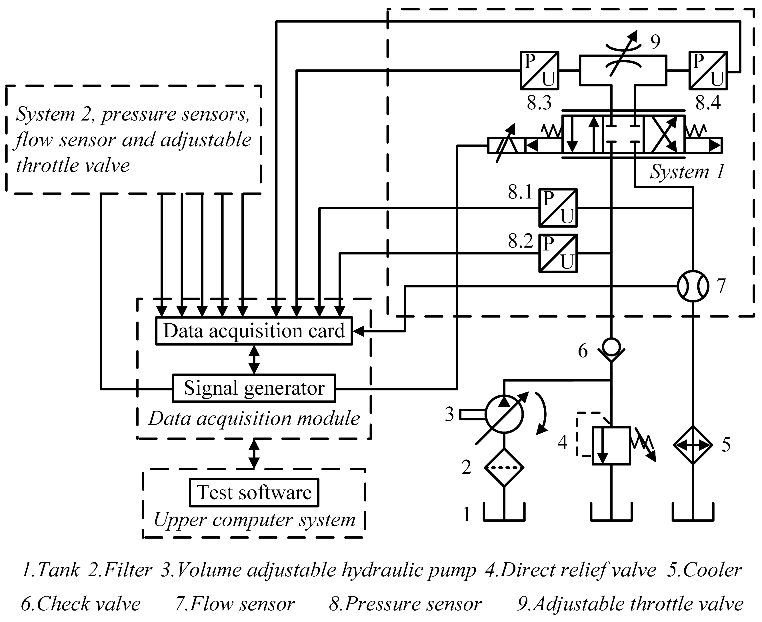 Actuators 12 00417 g026