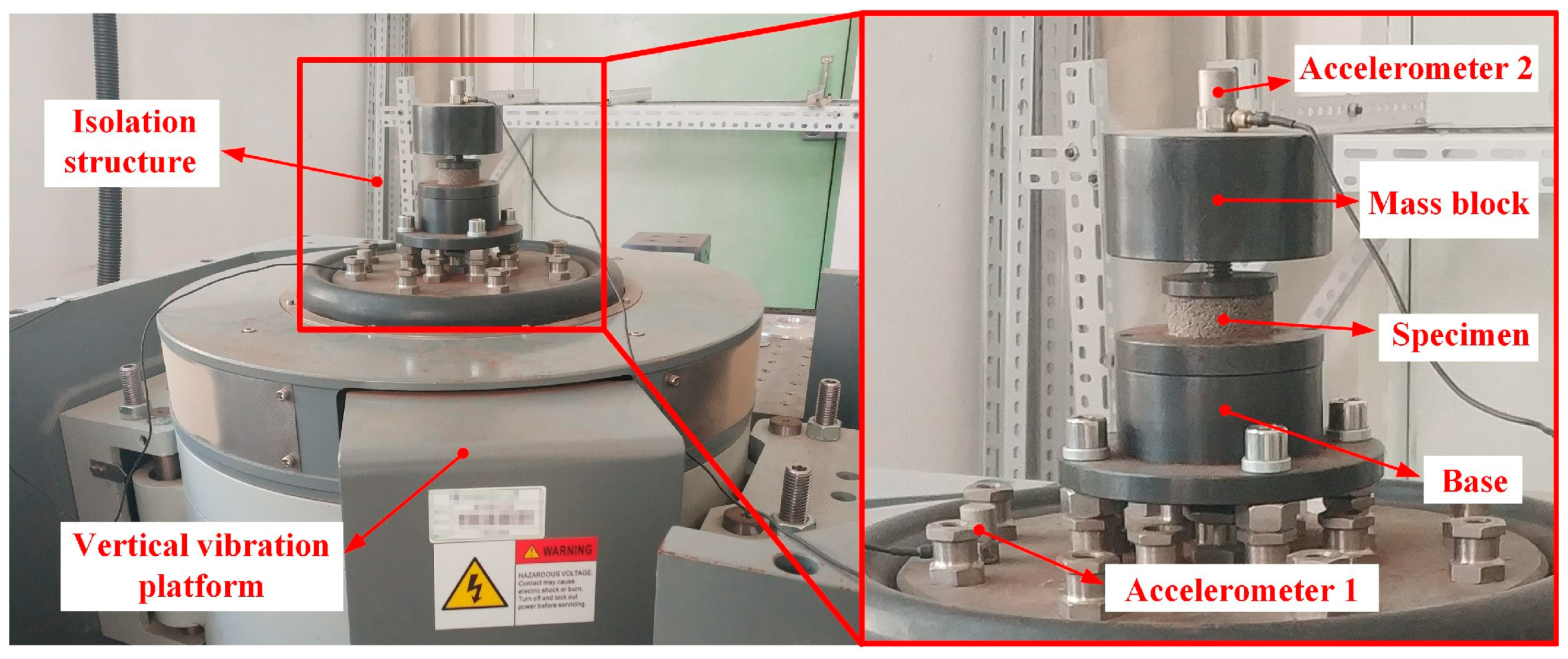 Actuators 12 00418 g004 Actuators 12 00418 g004