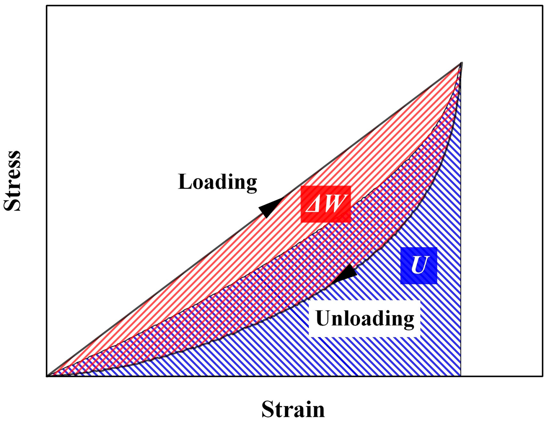 Actuators 12 00418 g008 Actuators 12 00418 g008