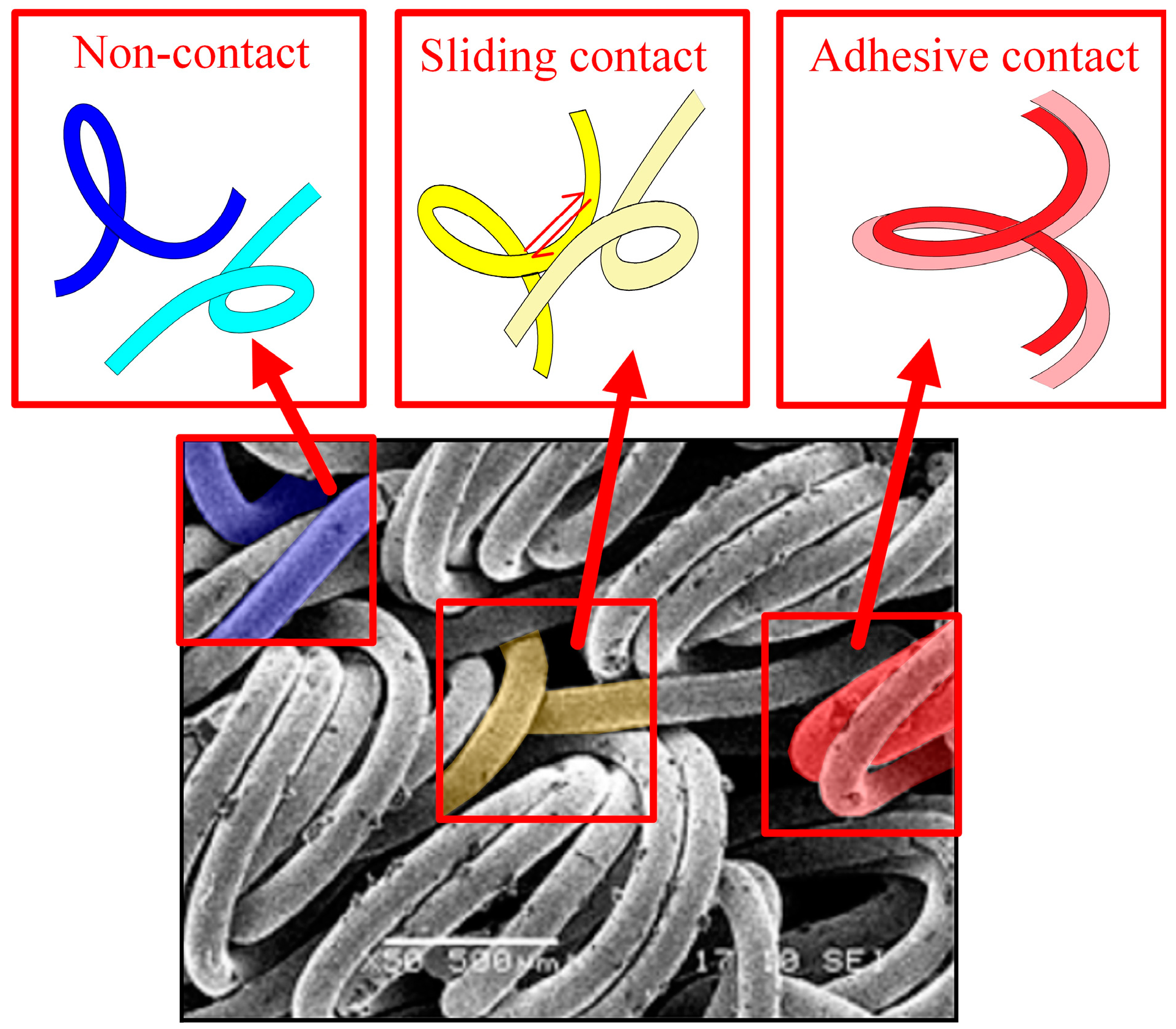 Actuators 12 00418 g020 Actuators 12 00418 g020