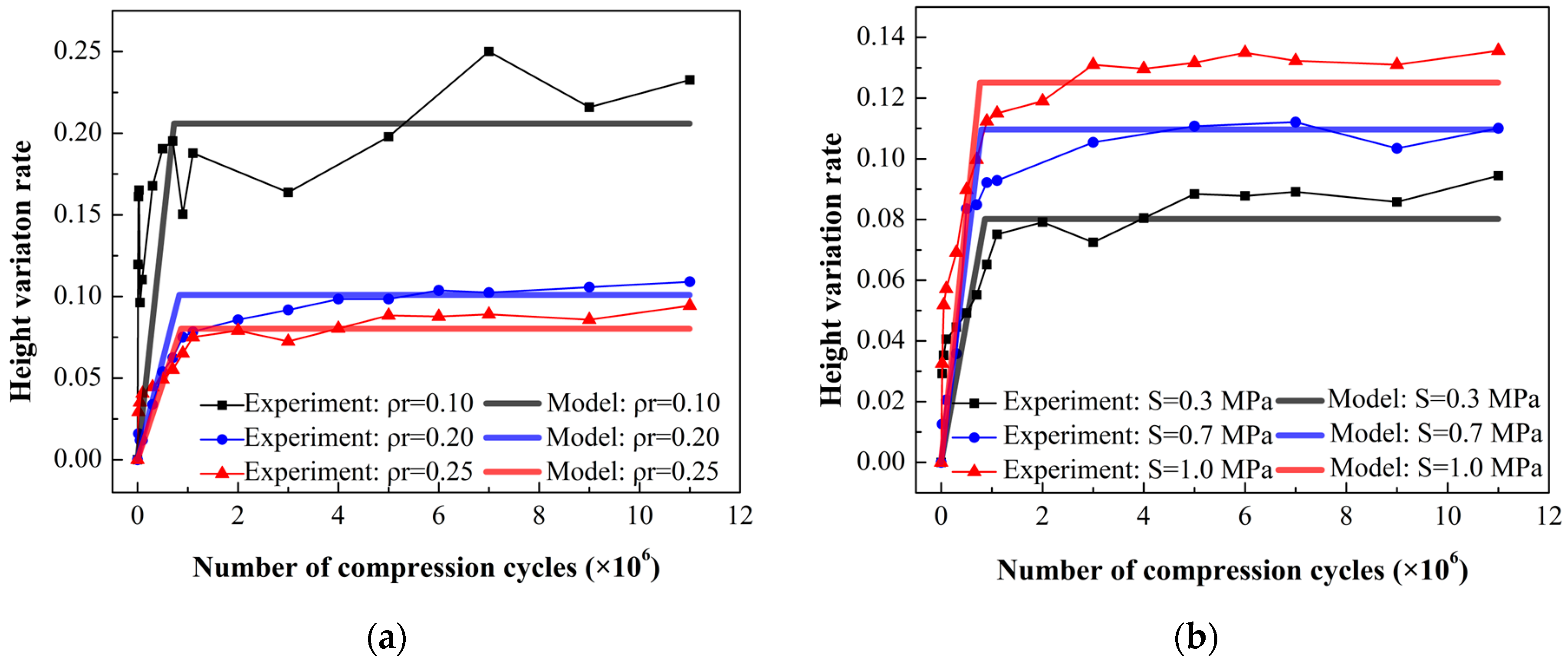 Actuators 12 00418 g021 Actuators 12 00418 g021