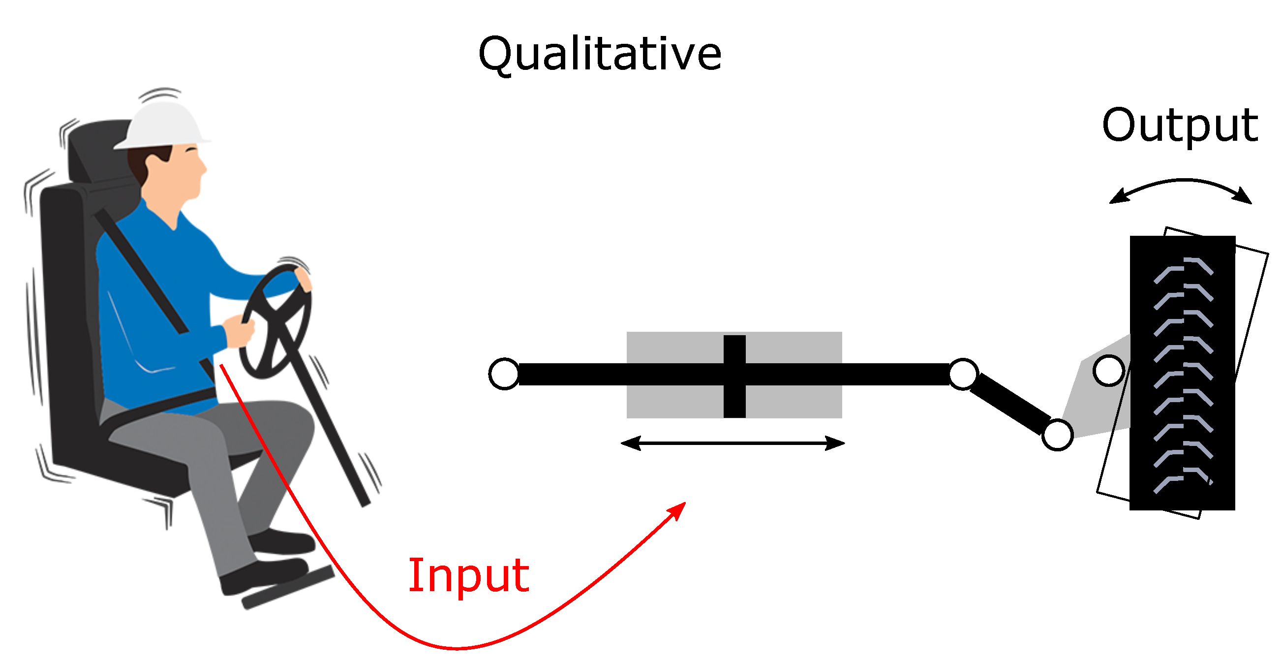 Actuators 12 00420 g002