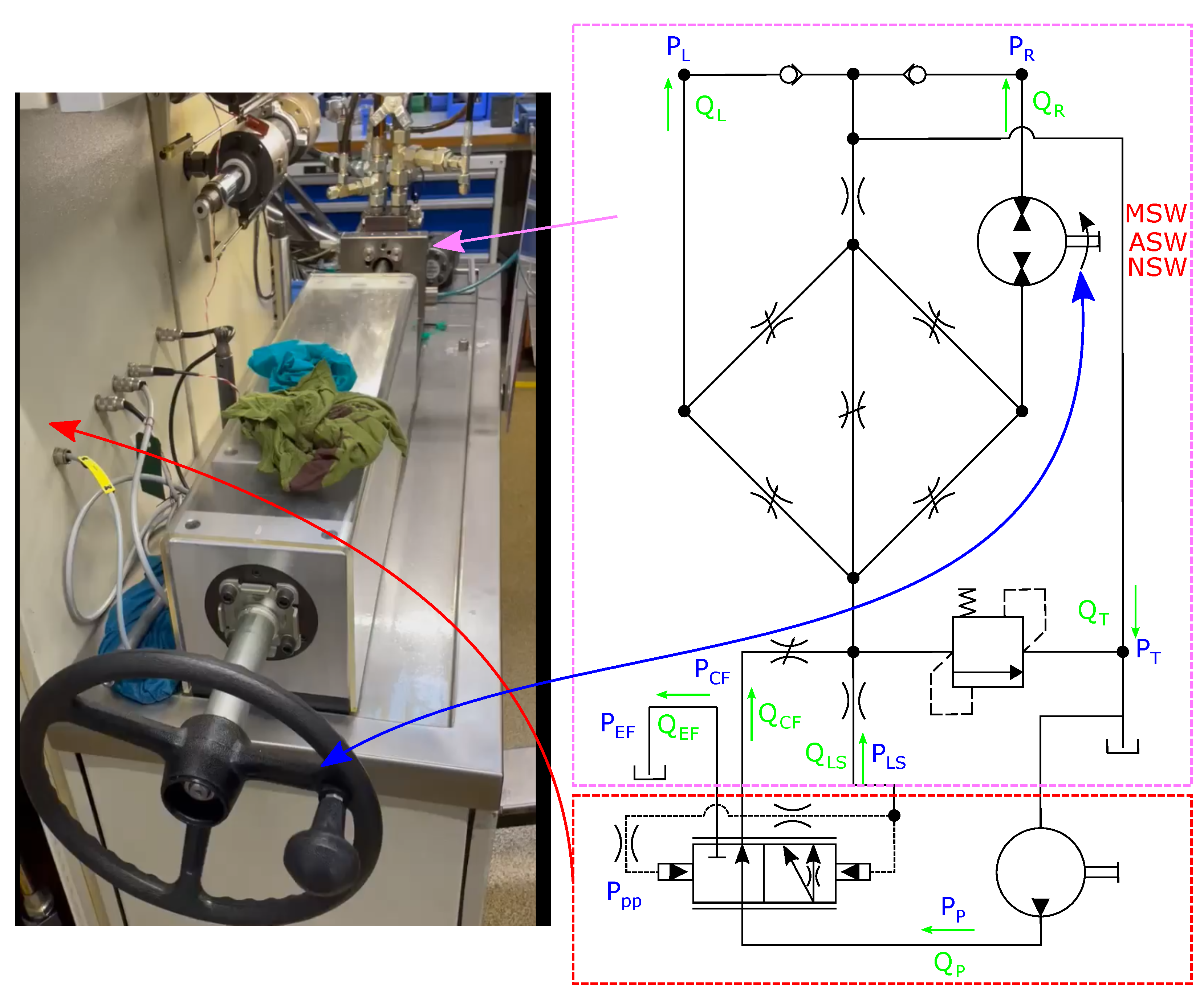 Actuators 12 00420 g009