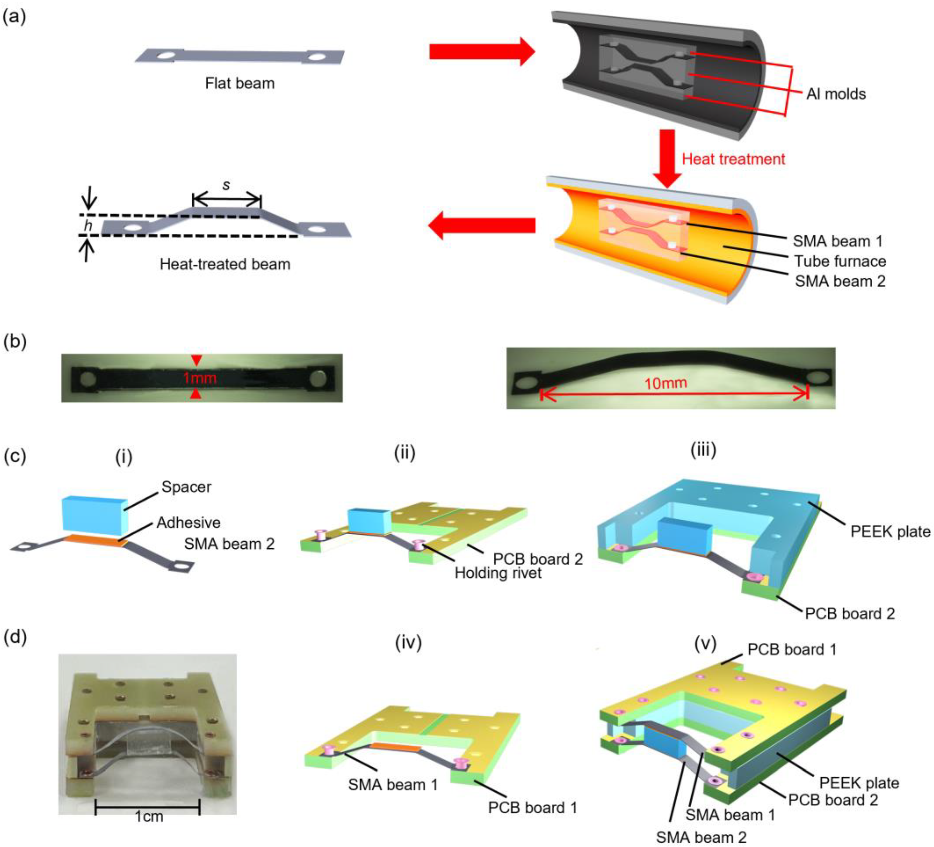 Actuators 12 00422 g003
